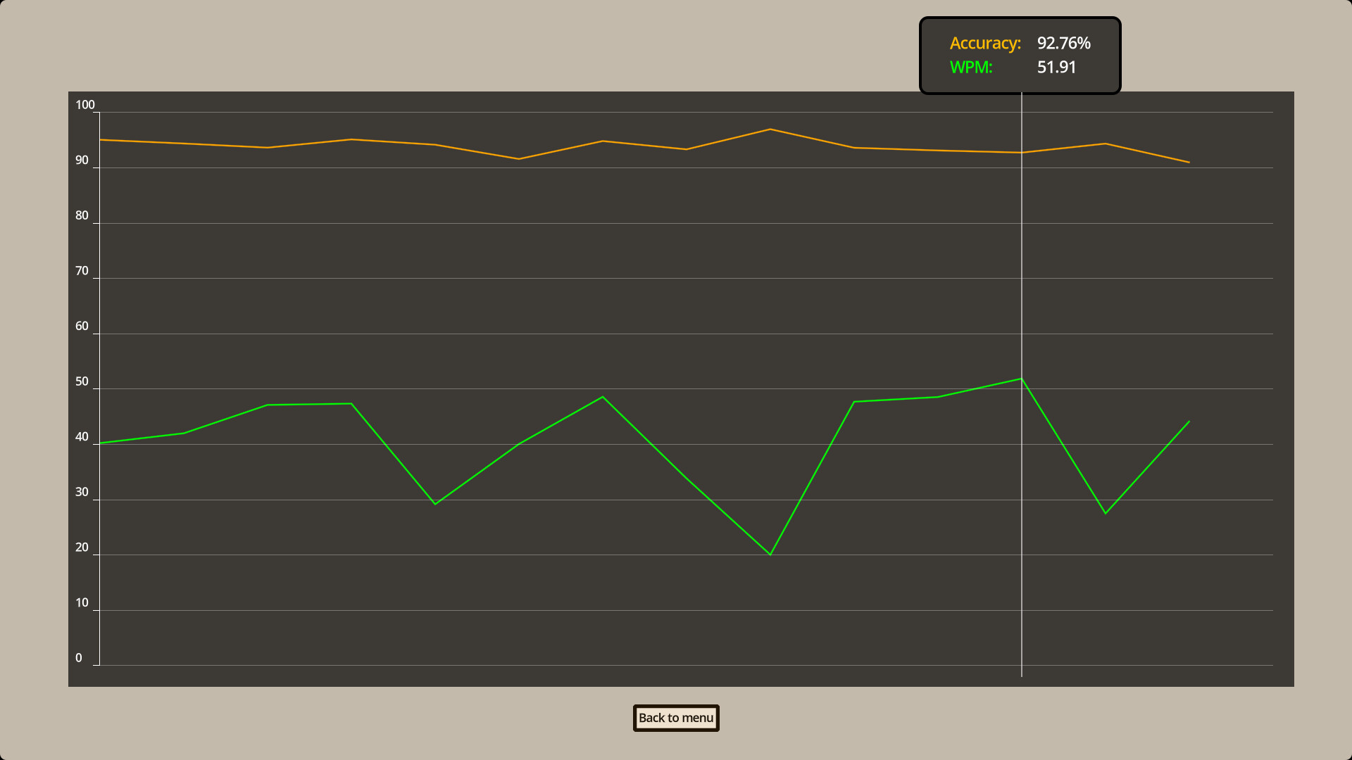 Type Drivers screenshot 8