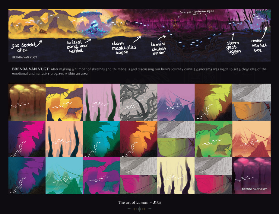 Lumini - Original Soundtrack / Artbook screenshot 5