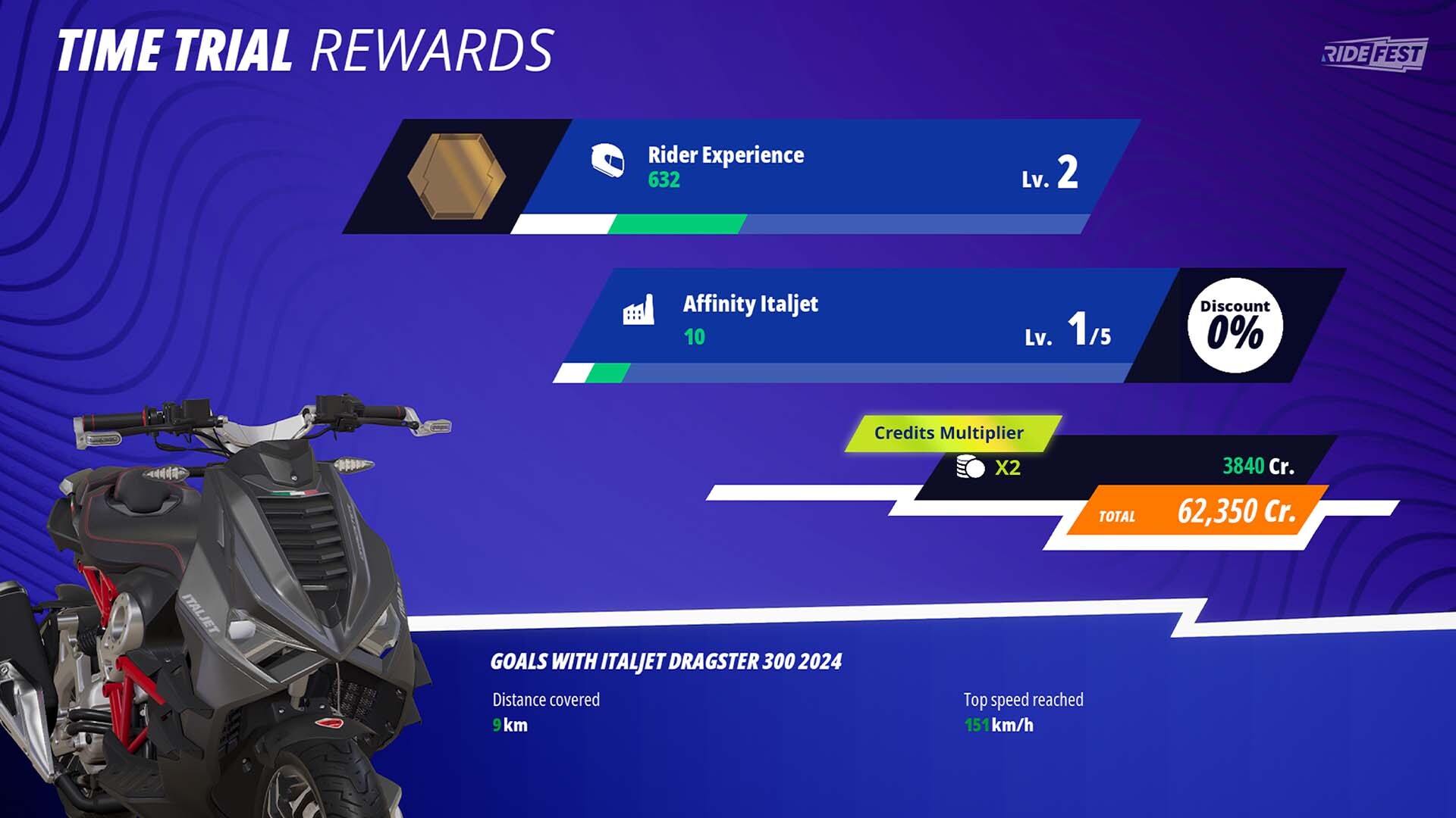RIDE 6 - Credits Multiplier — image 2