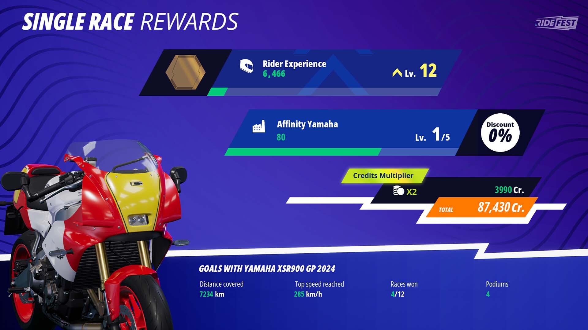 RIDE 6 - Credits Multiplier — image 4