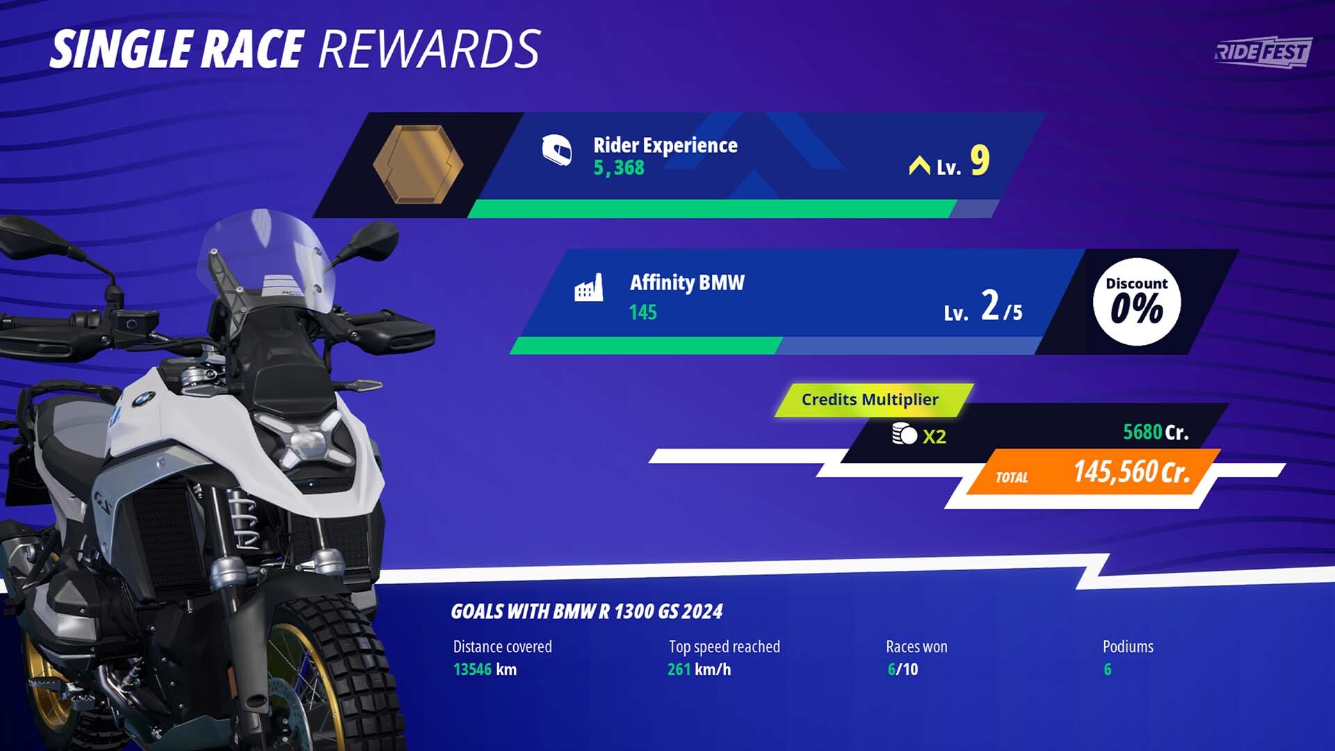 RIDE 6 - Credits Multiplier — image 3