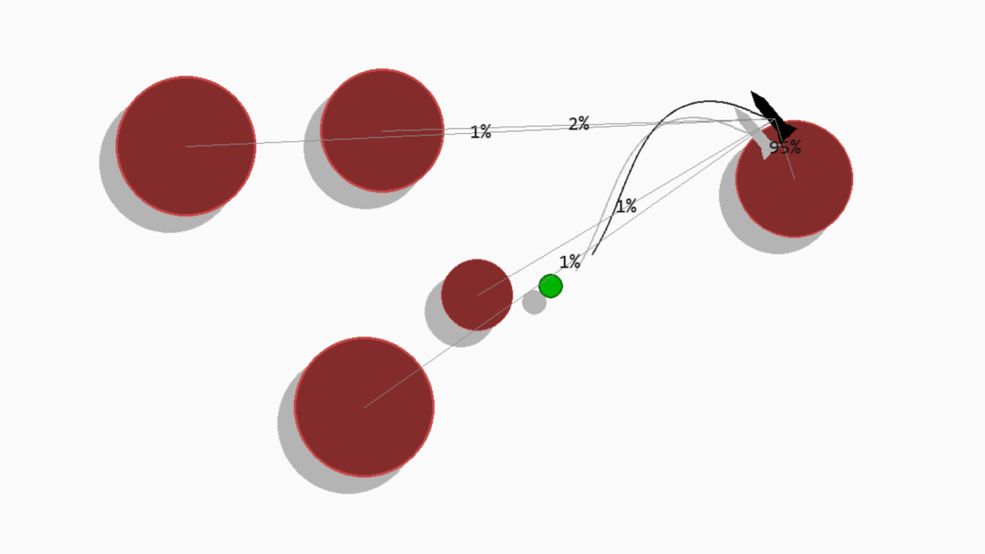 Gravity Game screenshot 3