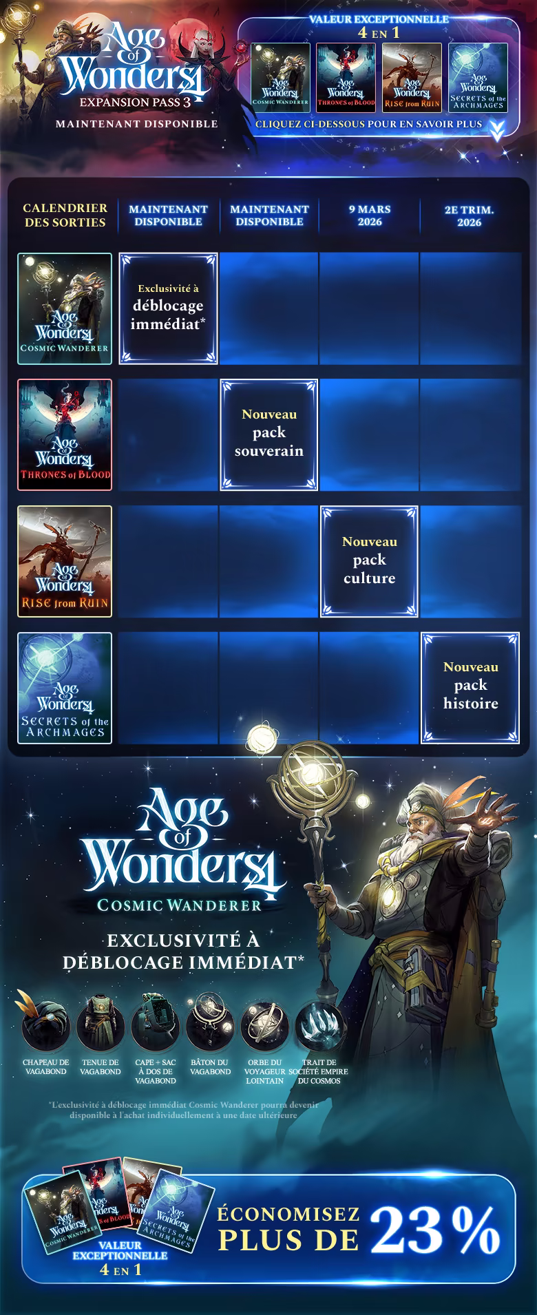 Age of Wonders 4: Expansion Pass 3 thumbnail