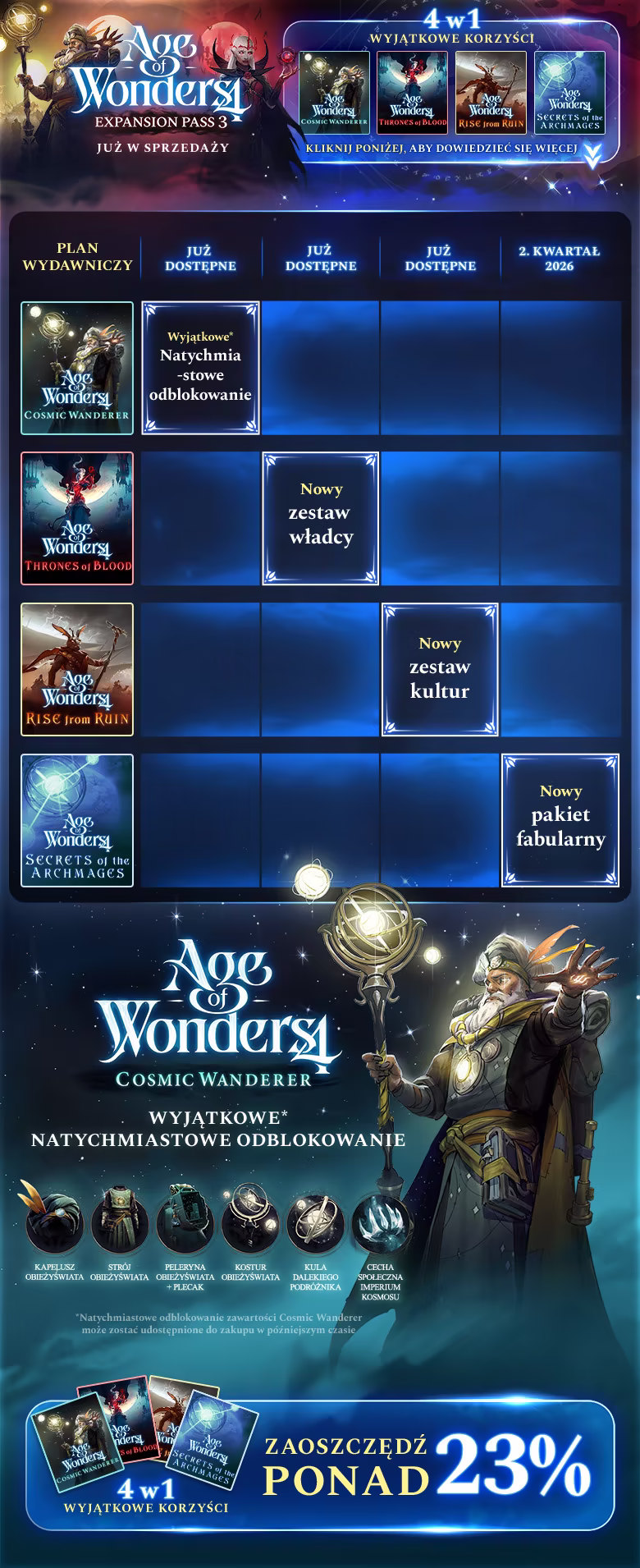 Age of Wonders 4: Expansion Pass 3 thumbnail