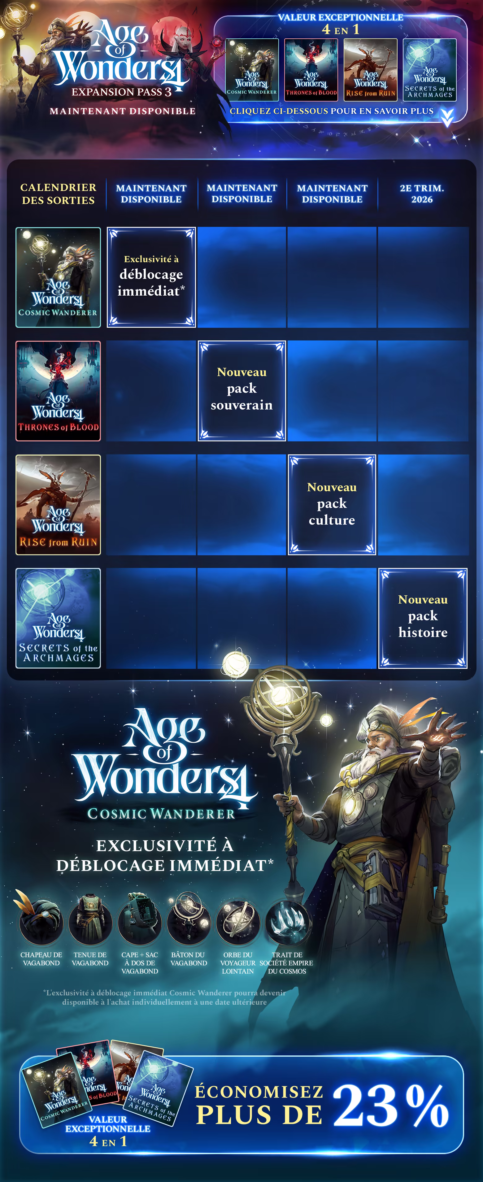 Age of Wonders 4: Expansion Pass 3 thumbnail