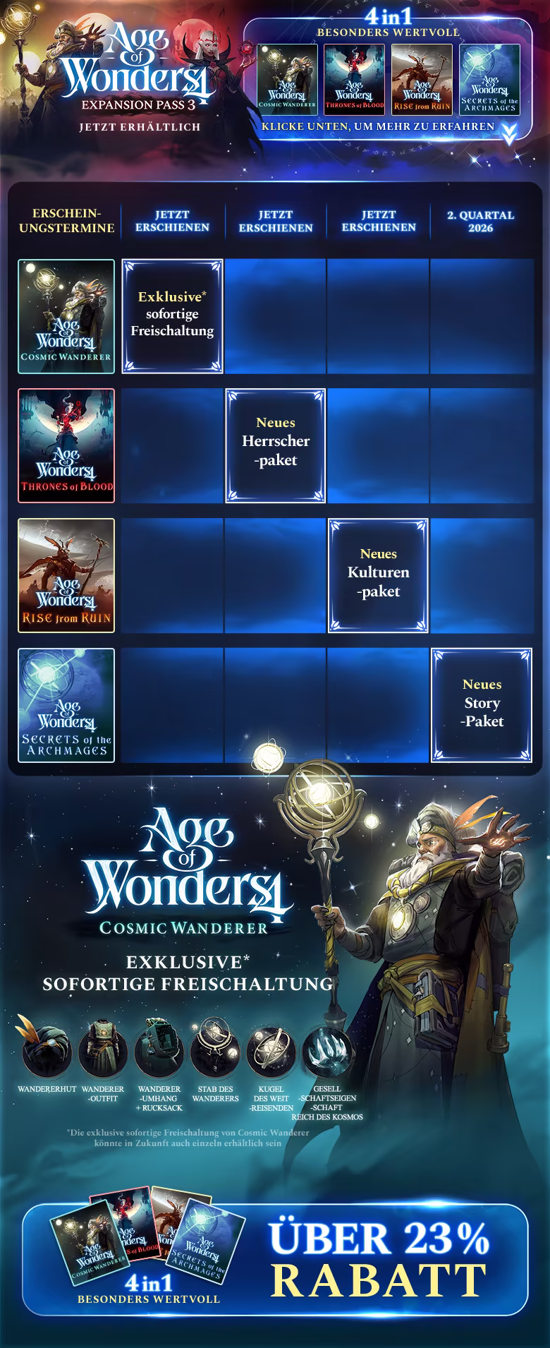 Age of Wonders 4: Expansion Pass 3 thumbnail