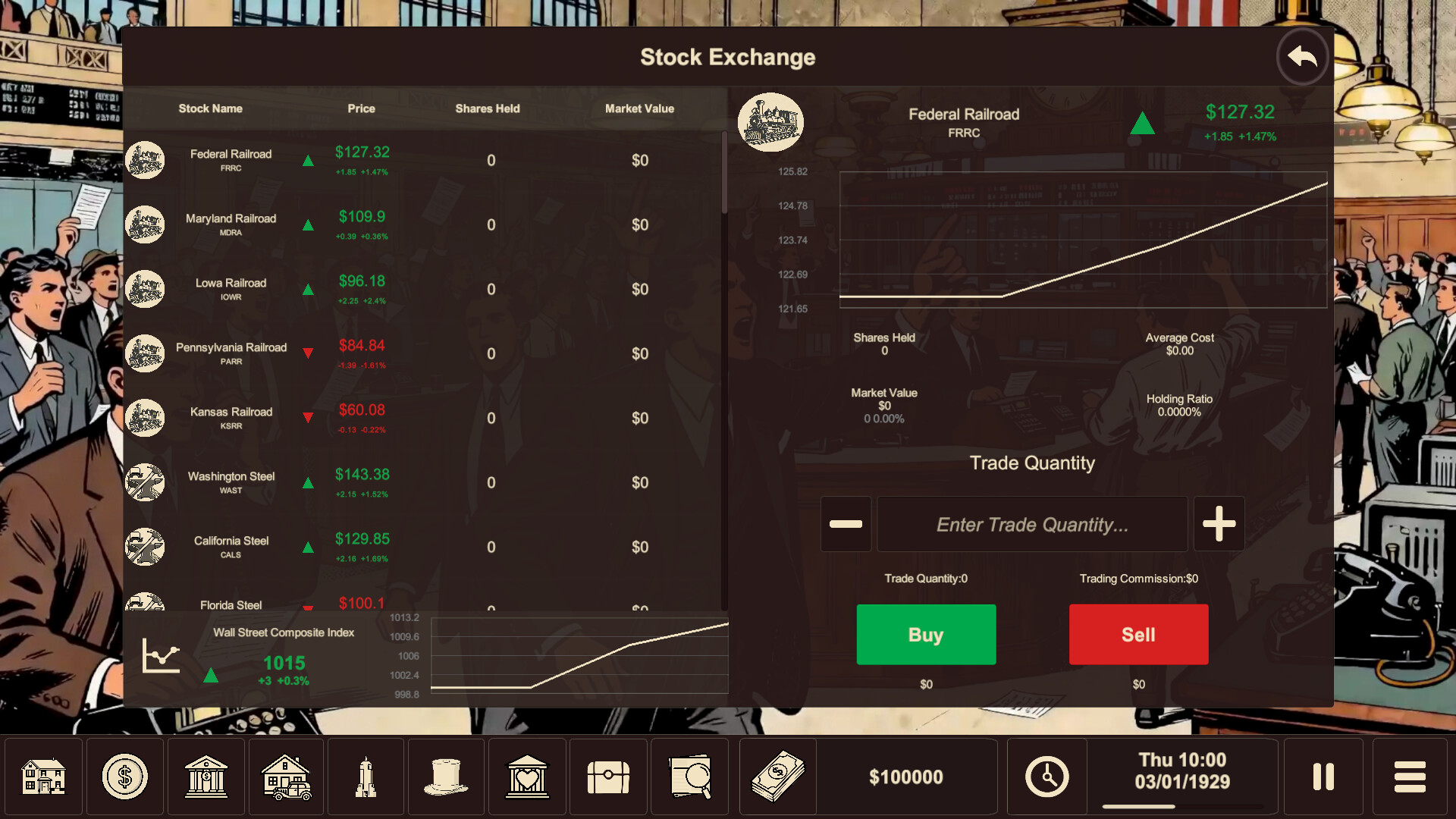 Wall Street 1929 screenshot 2