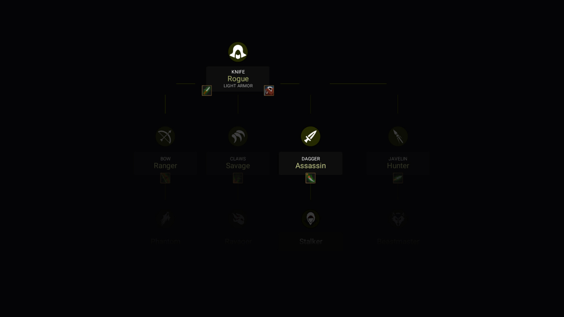 Ultimate Auto-RPG - The Stalker screenshot 2