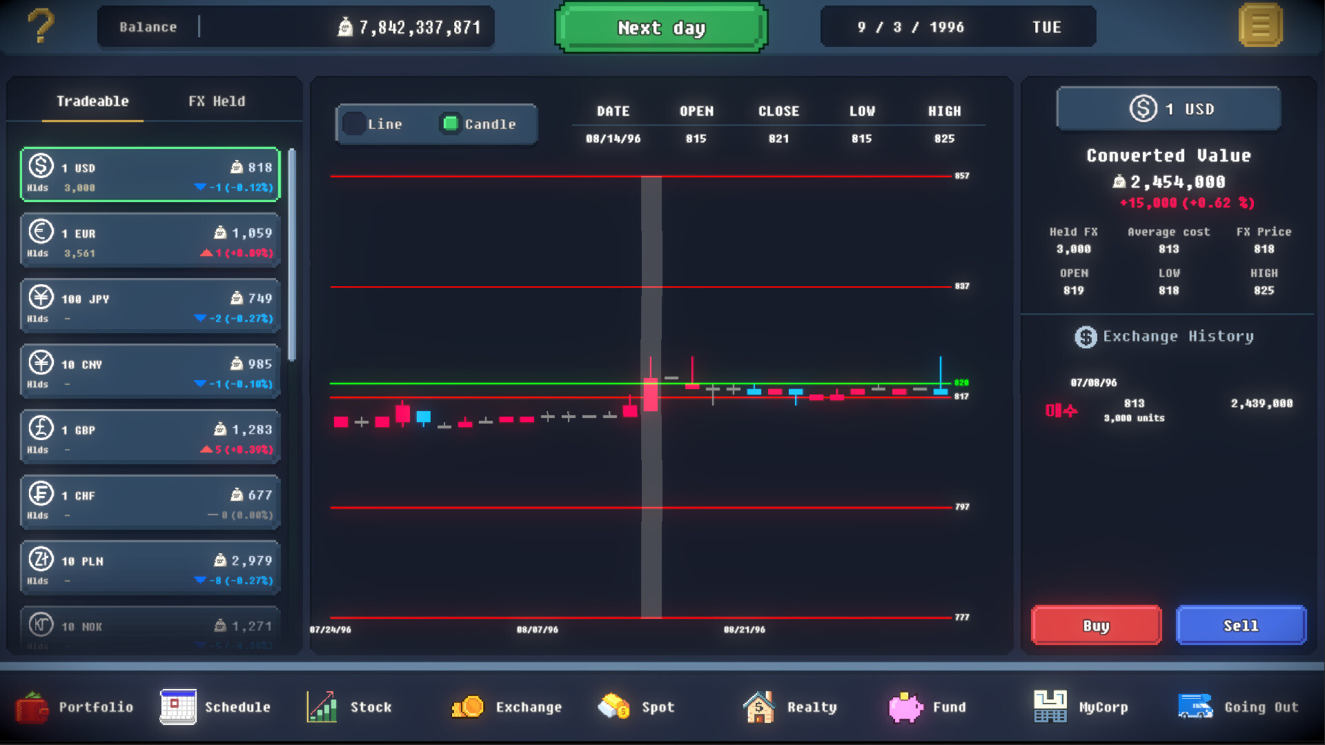 Apes Ticker screenshot 7