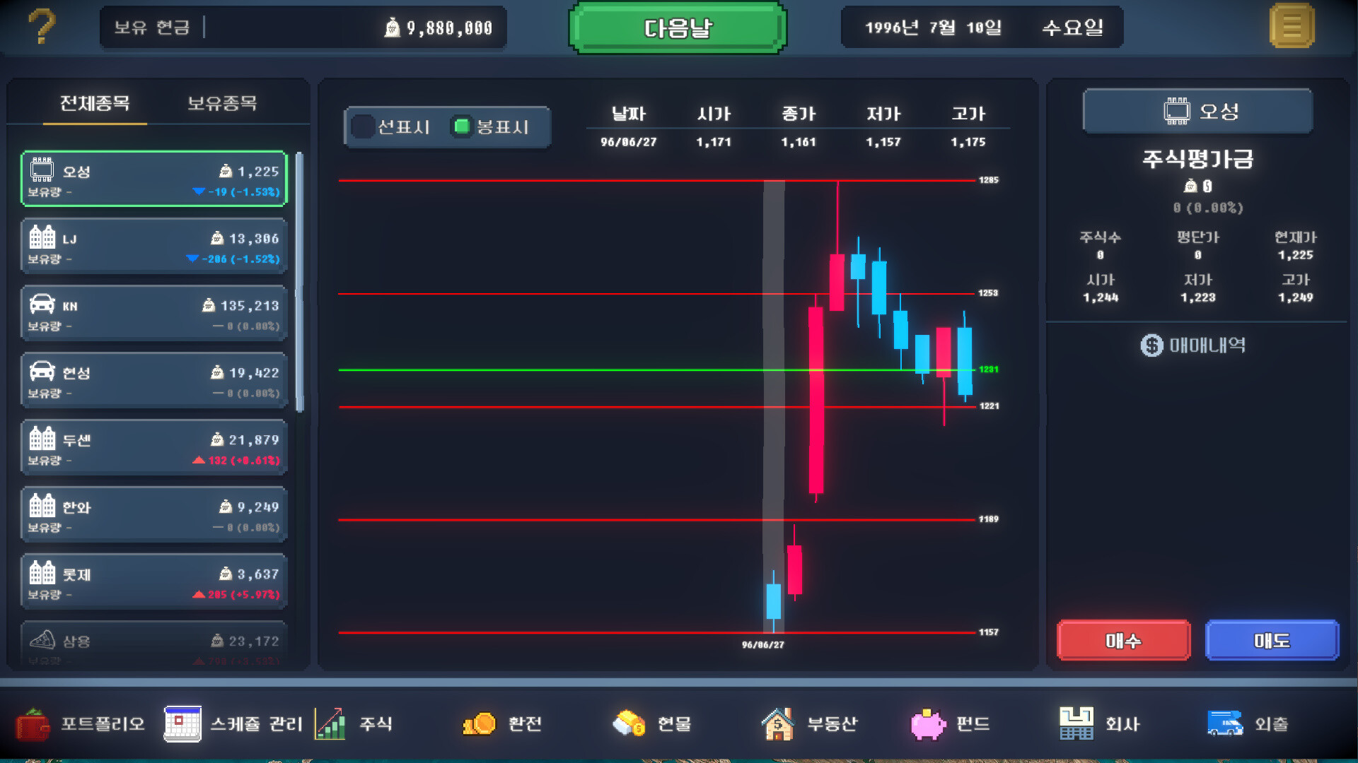 Apes Ticker screenshot 2