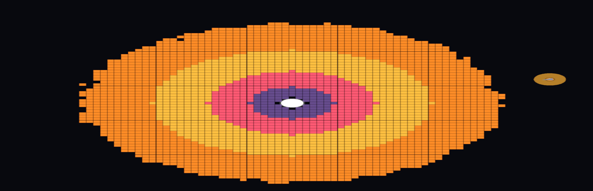 Mining Core