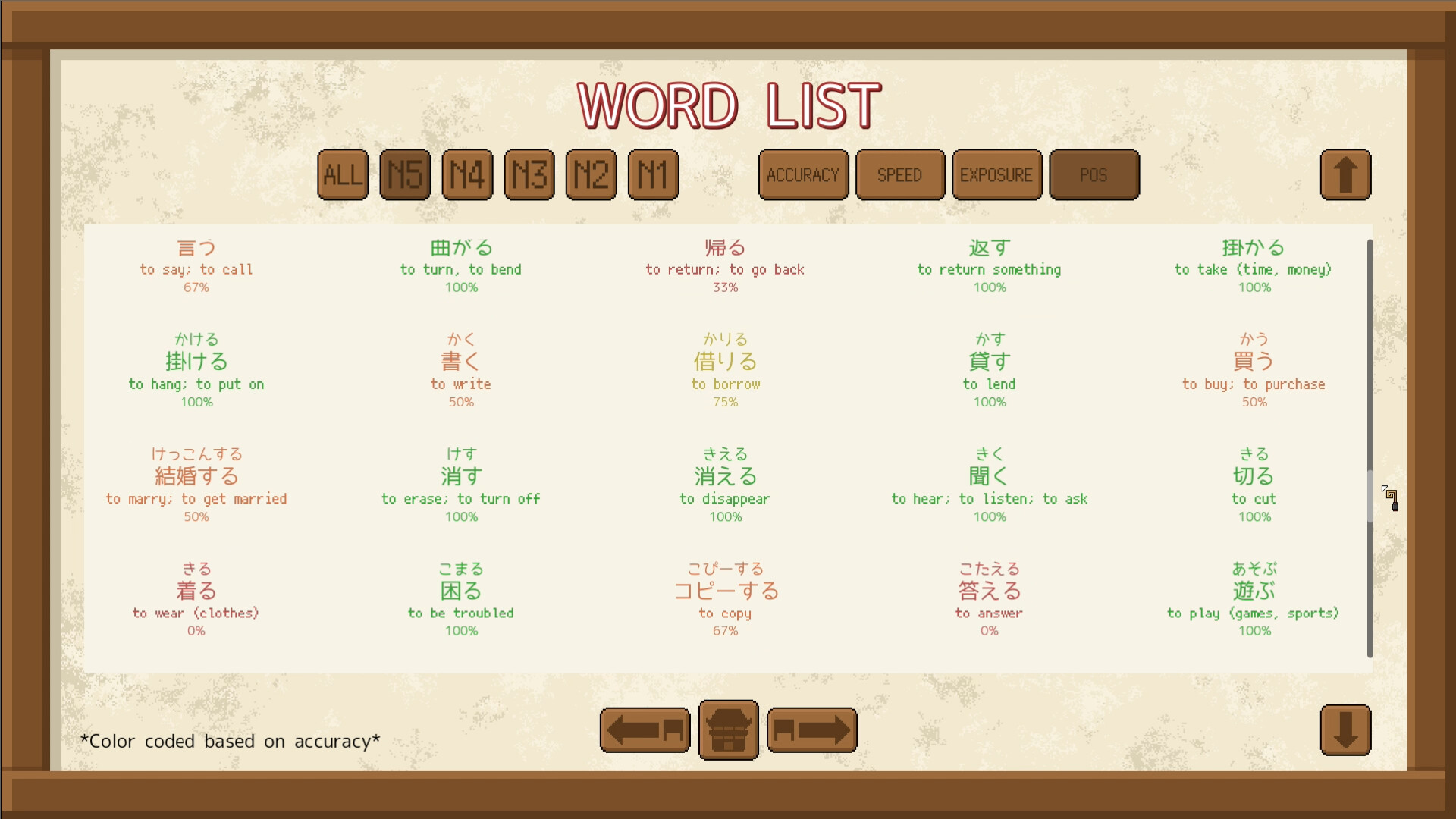 Kotoba Dash screenshot 5