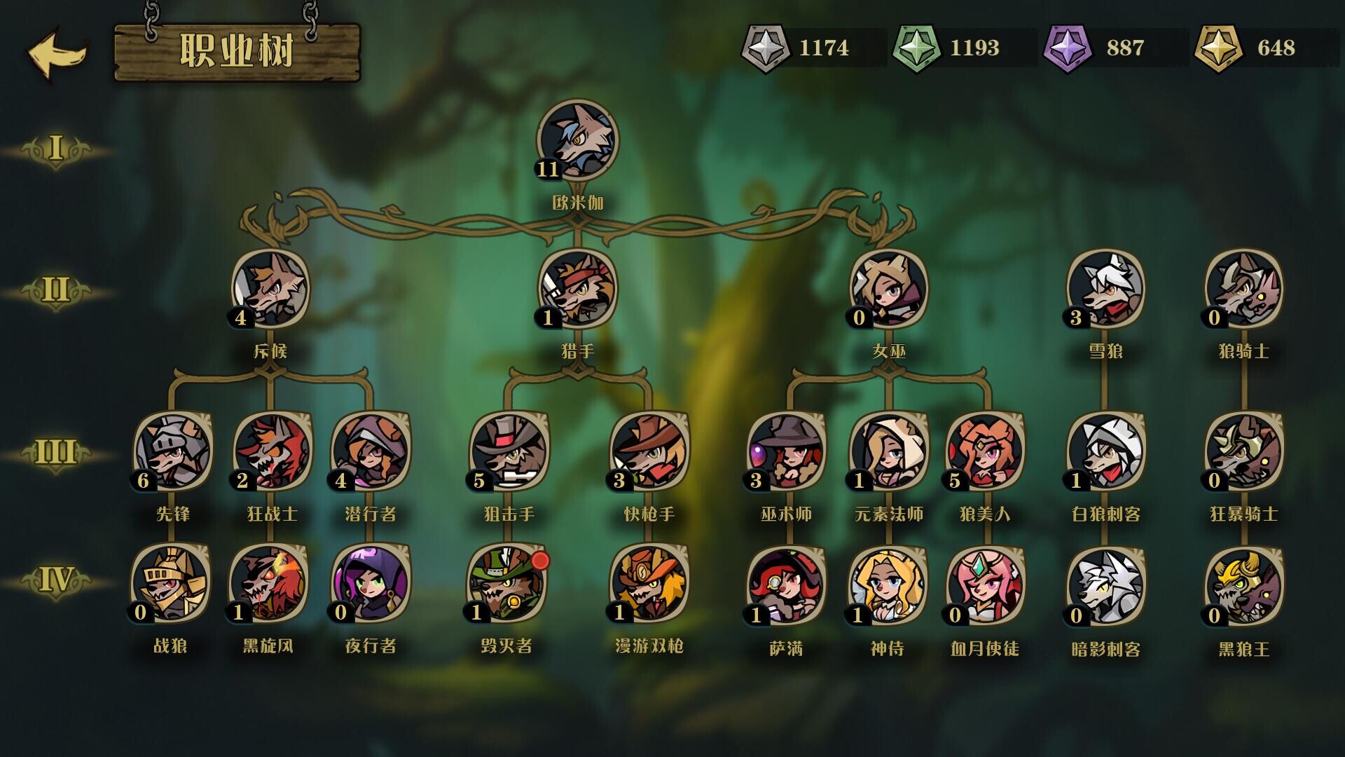 狼人乌托邦 WEREWOLF UTOPIA screenshot 4