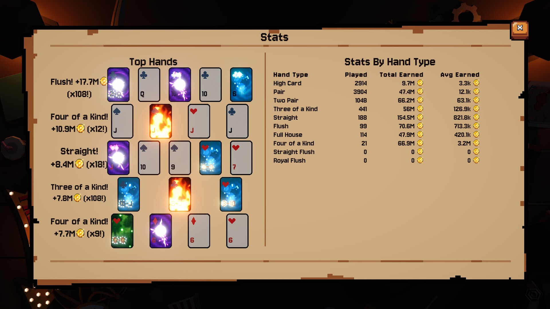 图片[10]-翻天喜地凑大钱（This Ain’t Even Poker, Ya Joker）免安装中文版下载-蒸汽游戏宝库 - 高质量Steam单机游戏下载站