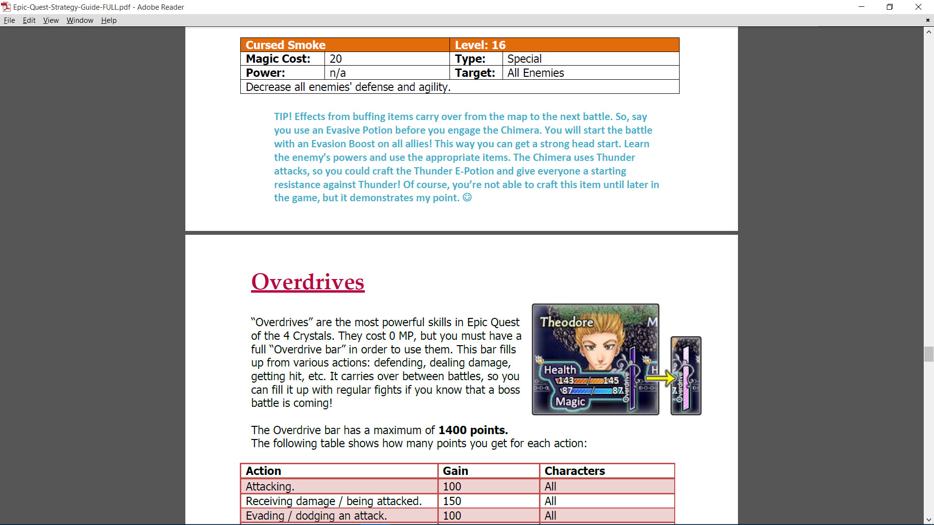 Official Guide - Epic Quest of the 4 Crystals screenshot 6