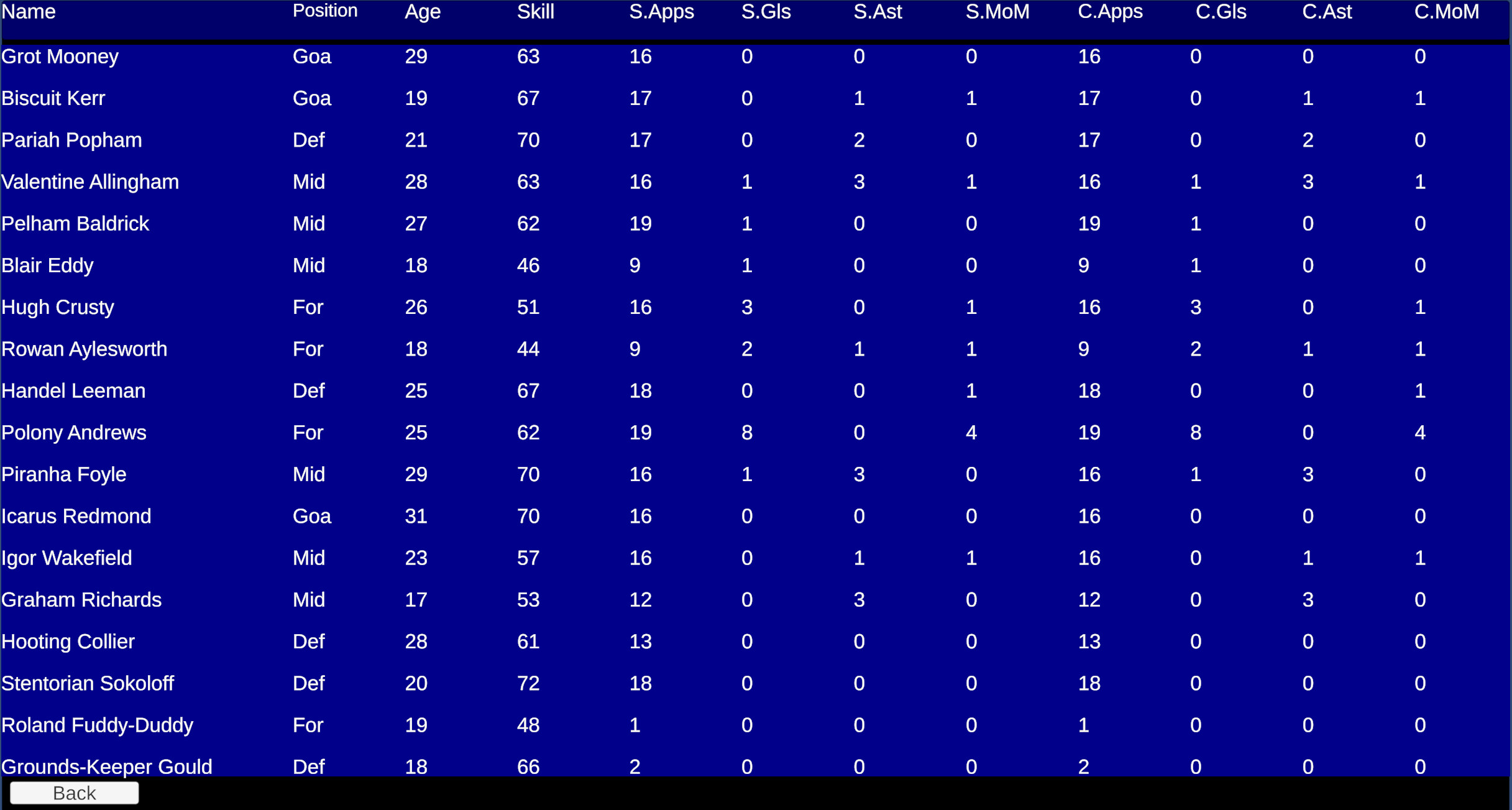 Retro Soccer Manager Sim 89 screenshot 5