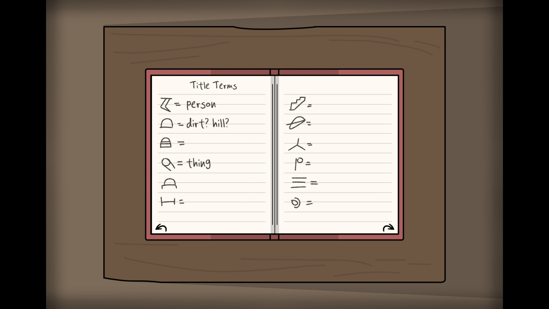 Provenance Unknown: Six Discs screenshot 5
