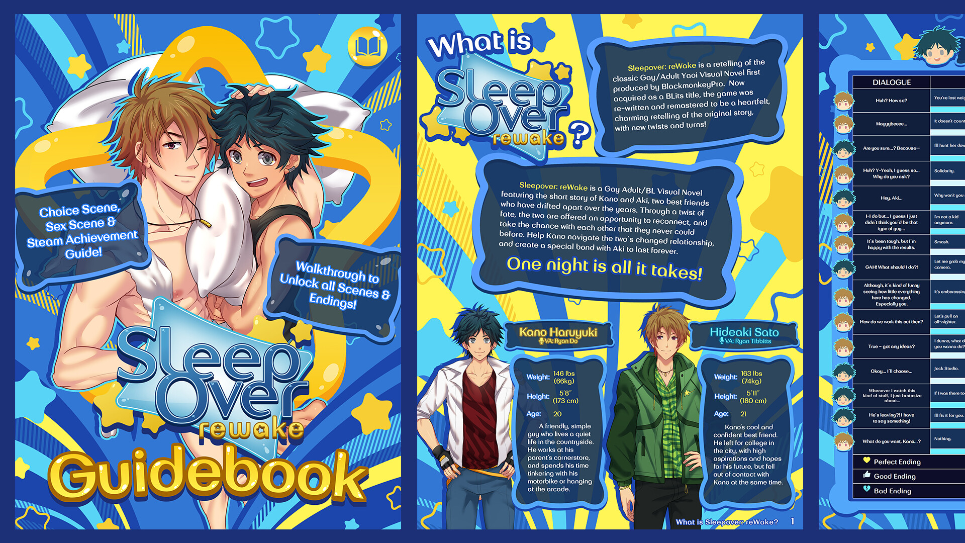 Sleepover: reWake Guidebook screenshot 1