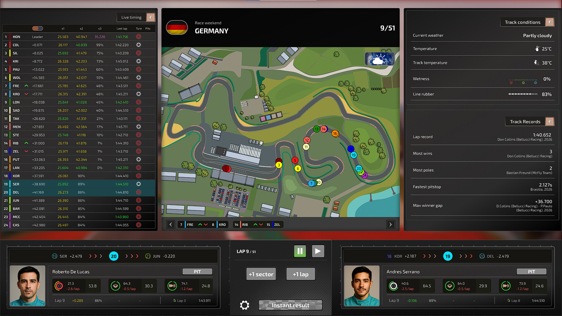 Racing Series Manager screenshot 5
