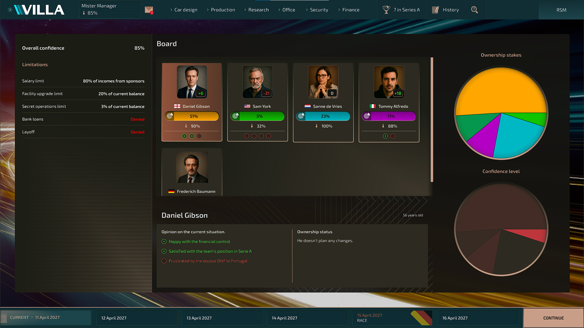 Racing Series Manager screenshot 4