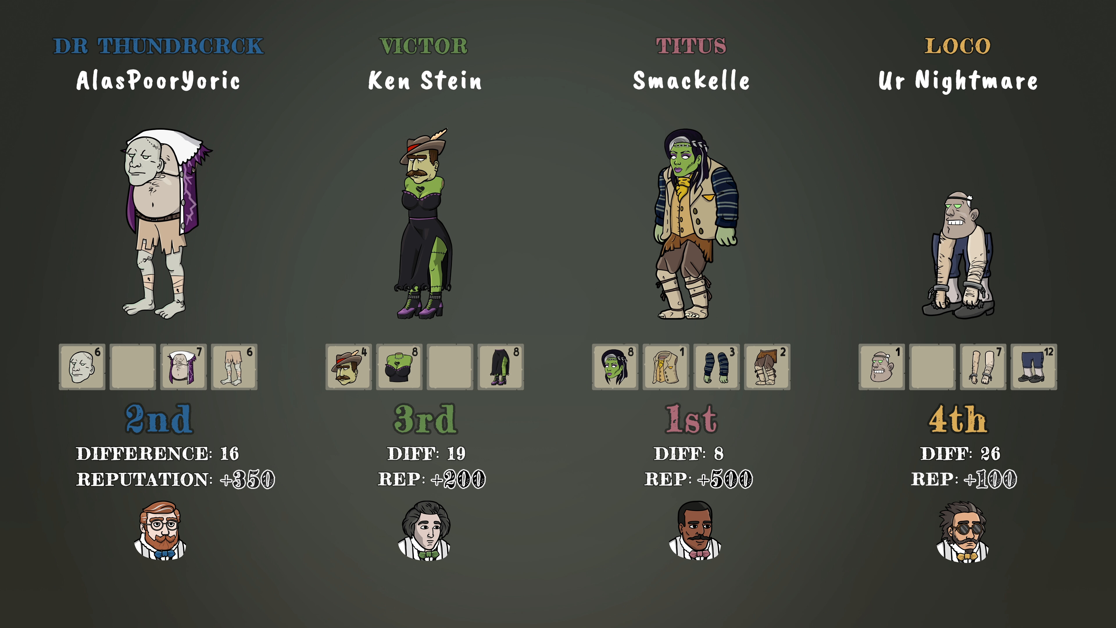 Frankenstein's Monster screenshot 8