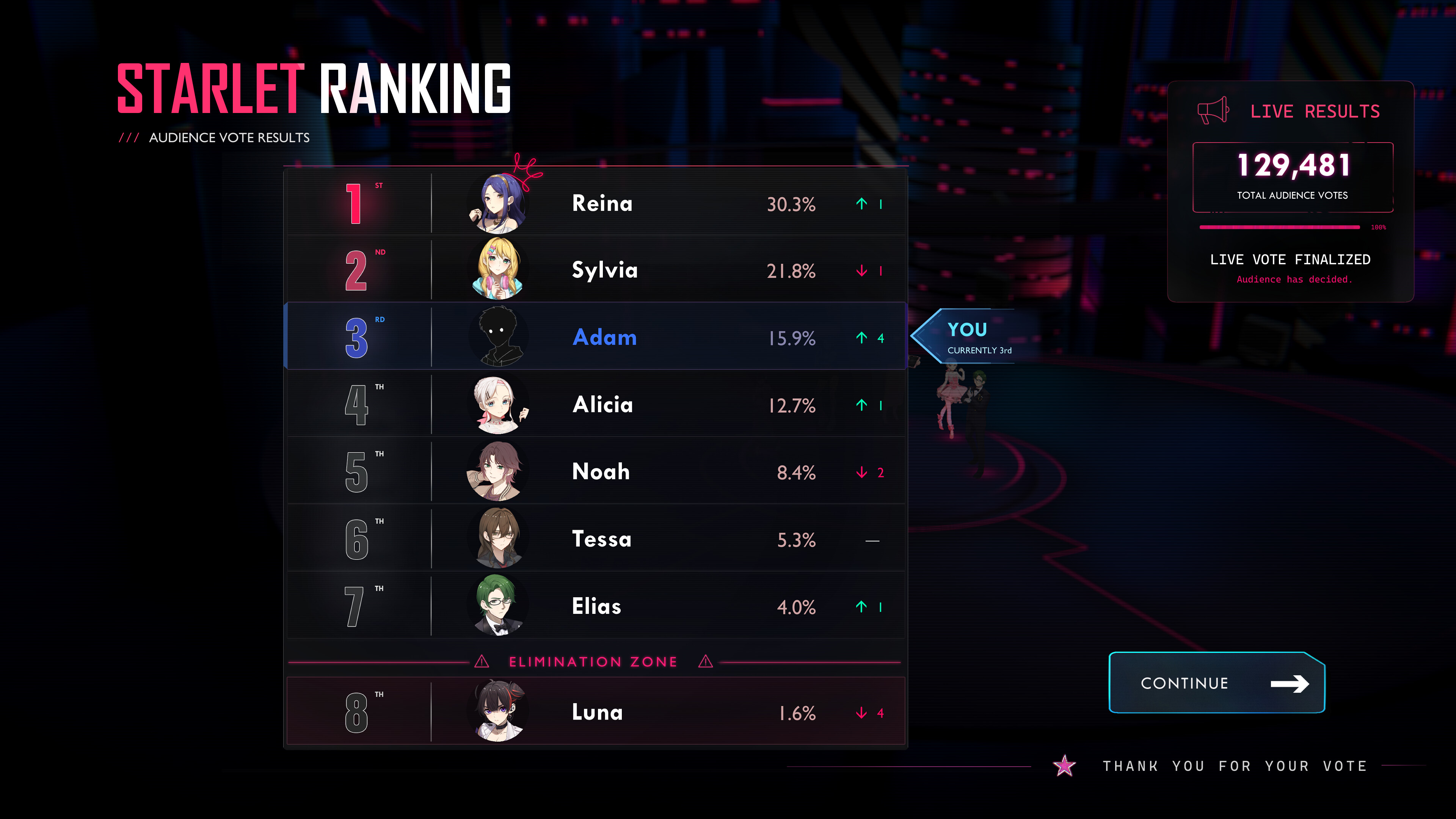 STARLET☆DISORDER screenshot 5