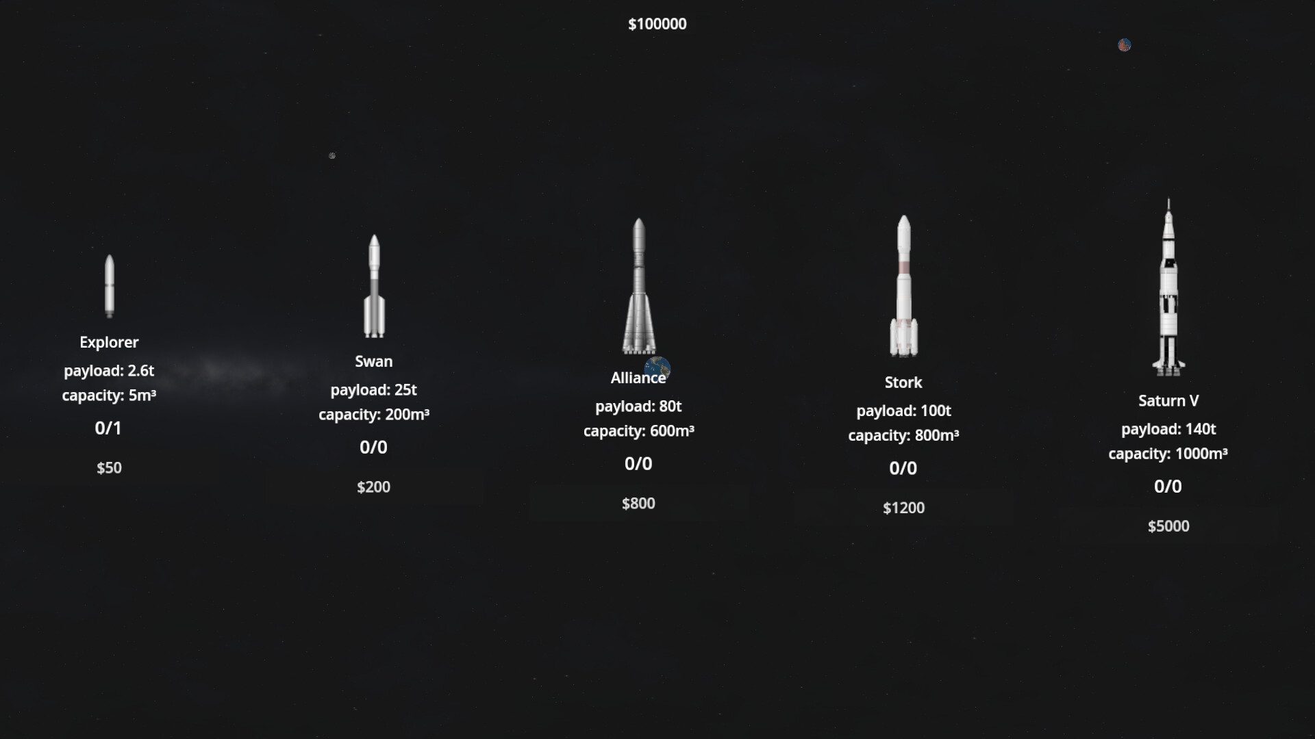 Preset Rocket Plan screenshot 4