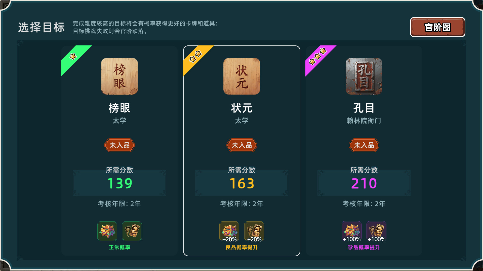《回到明朝升升官 Ming Dynasty Card and Court》v1.0.0-免安装中文版丨中文版网盘下载-次元share