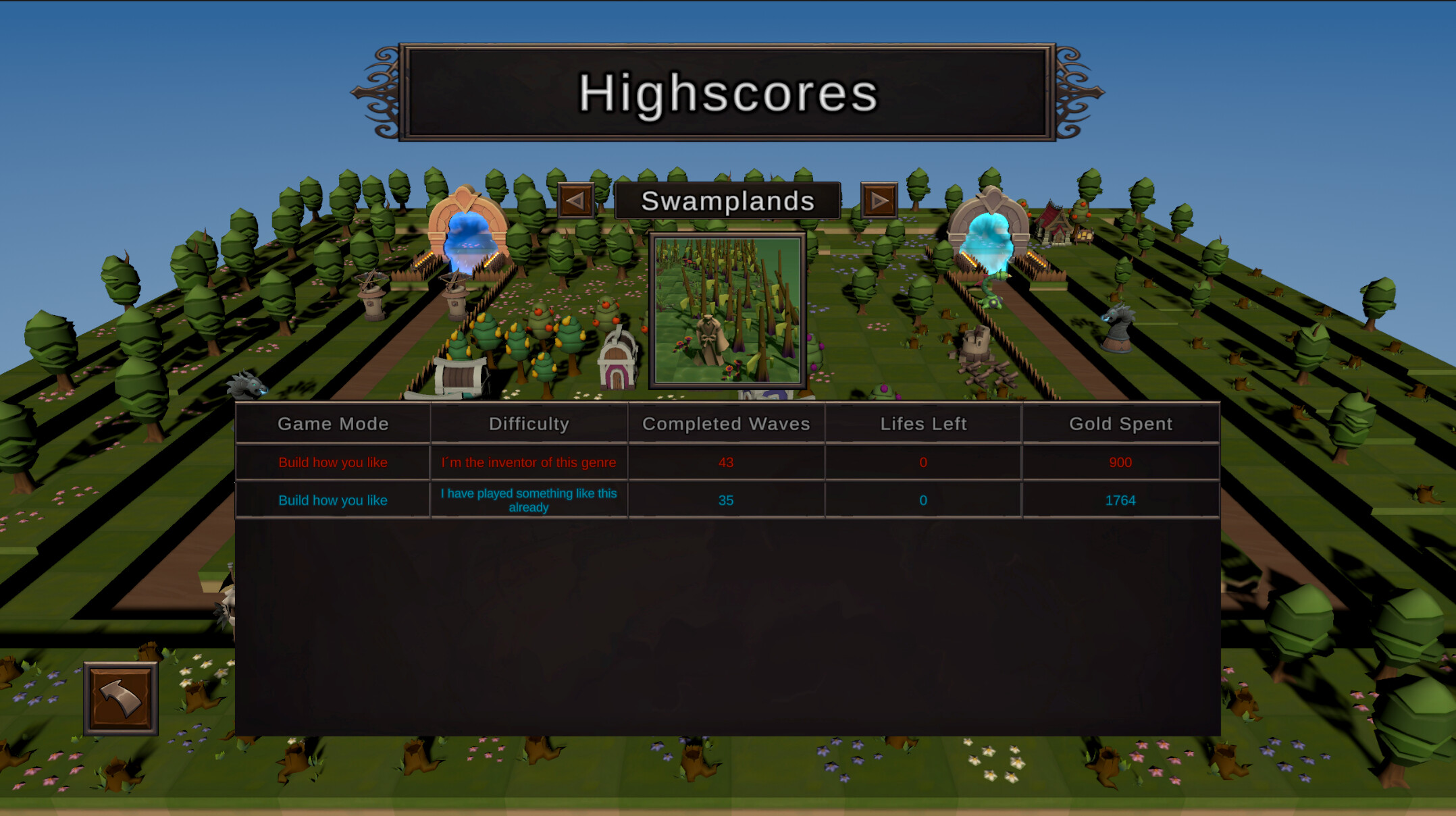 Adventure TD screenshot 6
