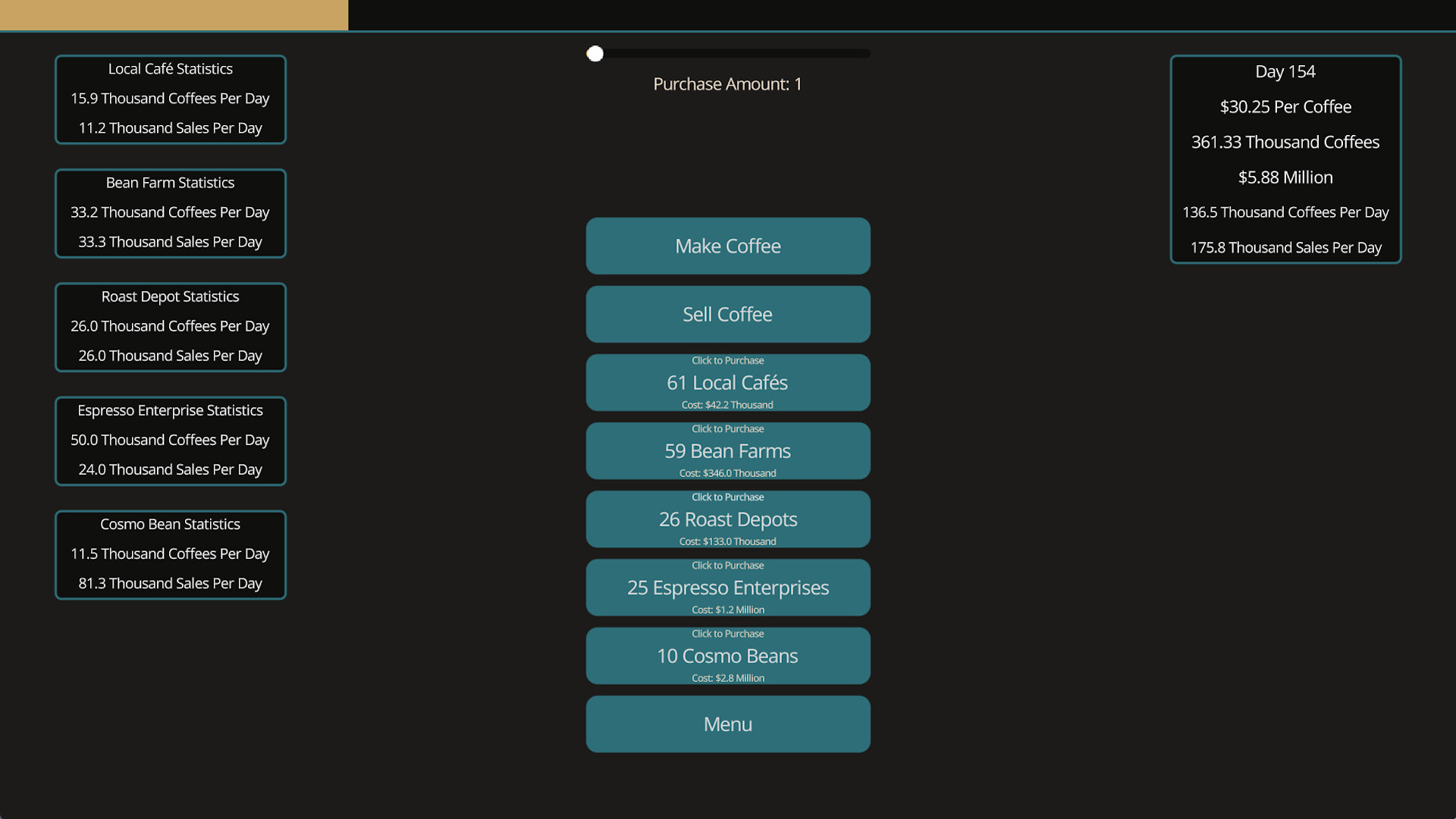 CaffiNation screenshot 2