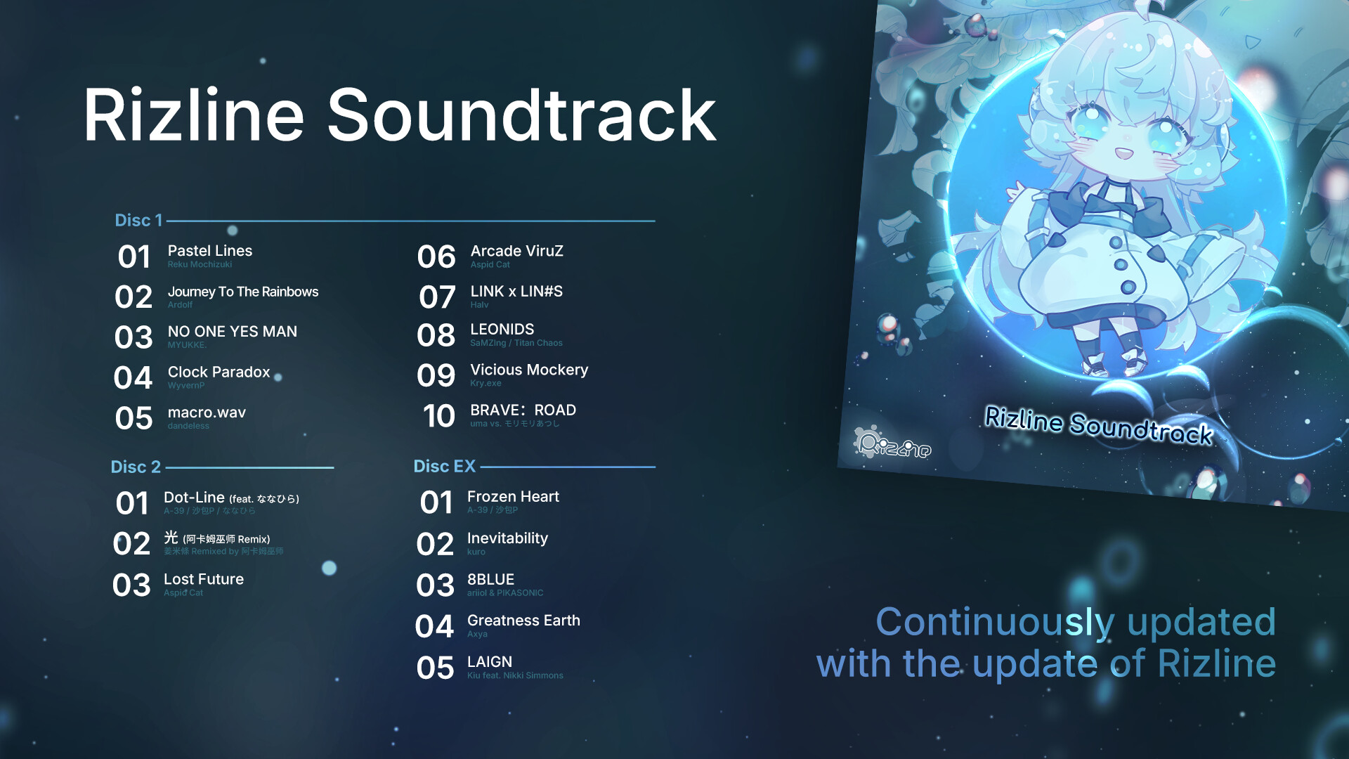 Rizline Soundtrack screenshot 1