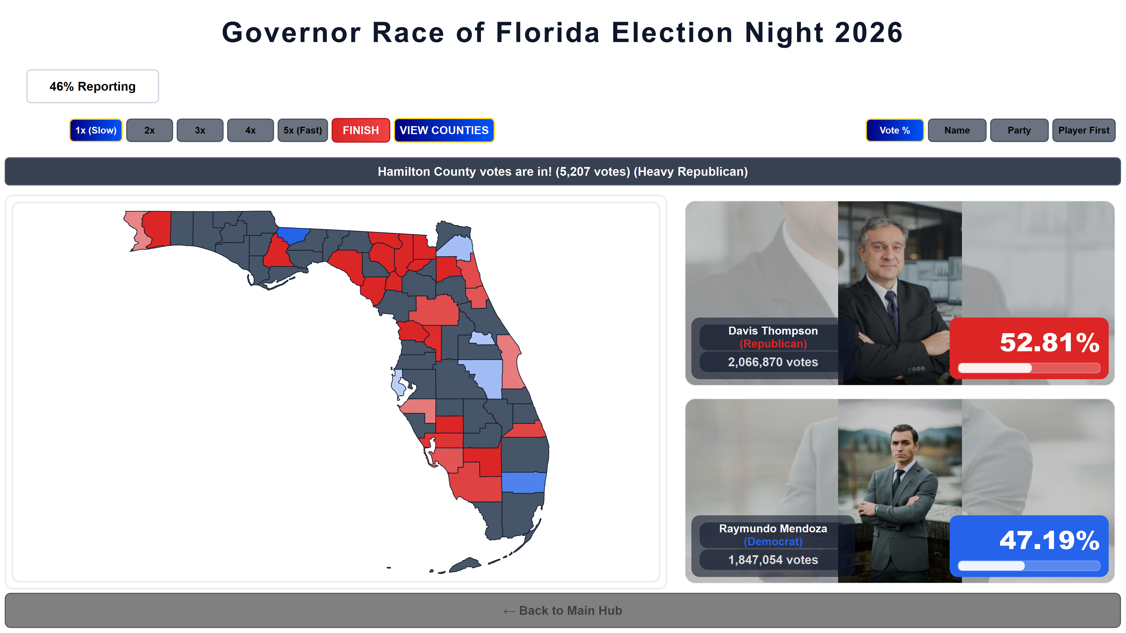 Win The Election screenshot 1
