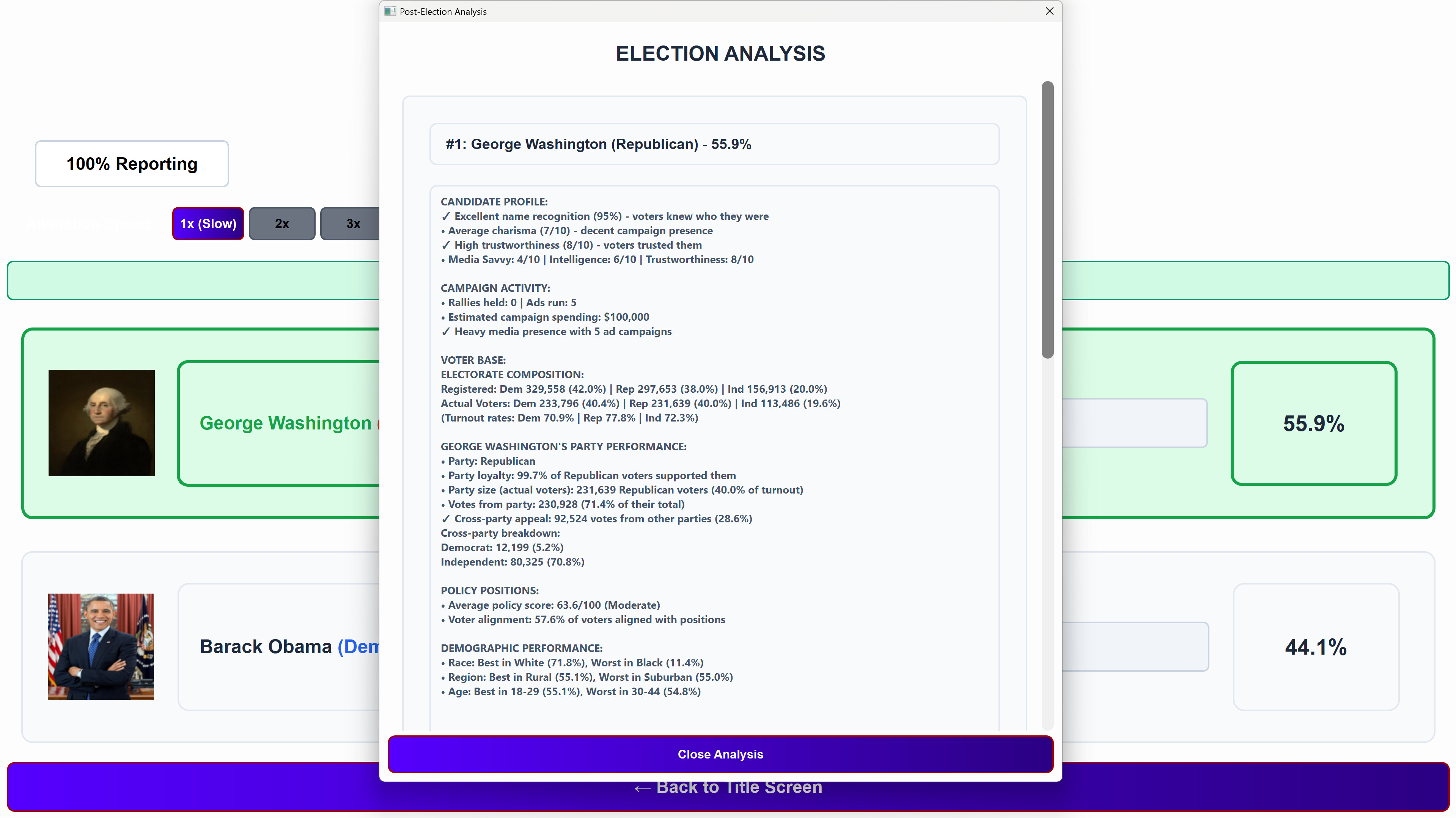 Win The Election screenshot 5