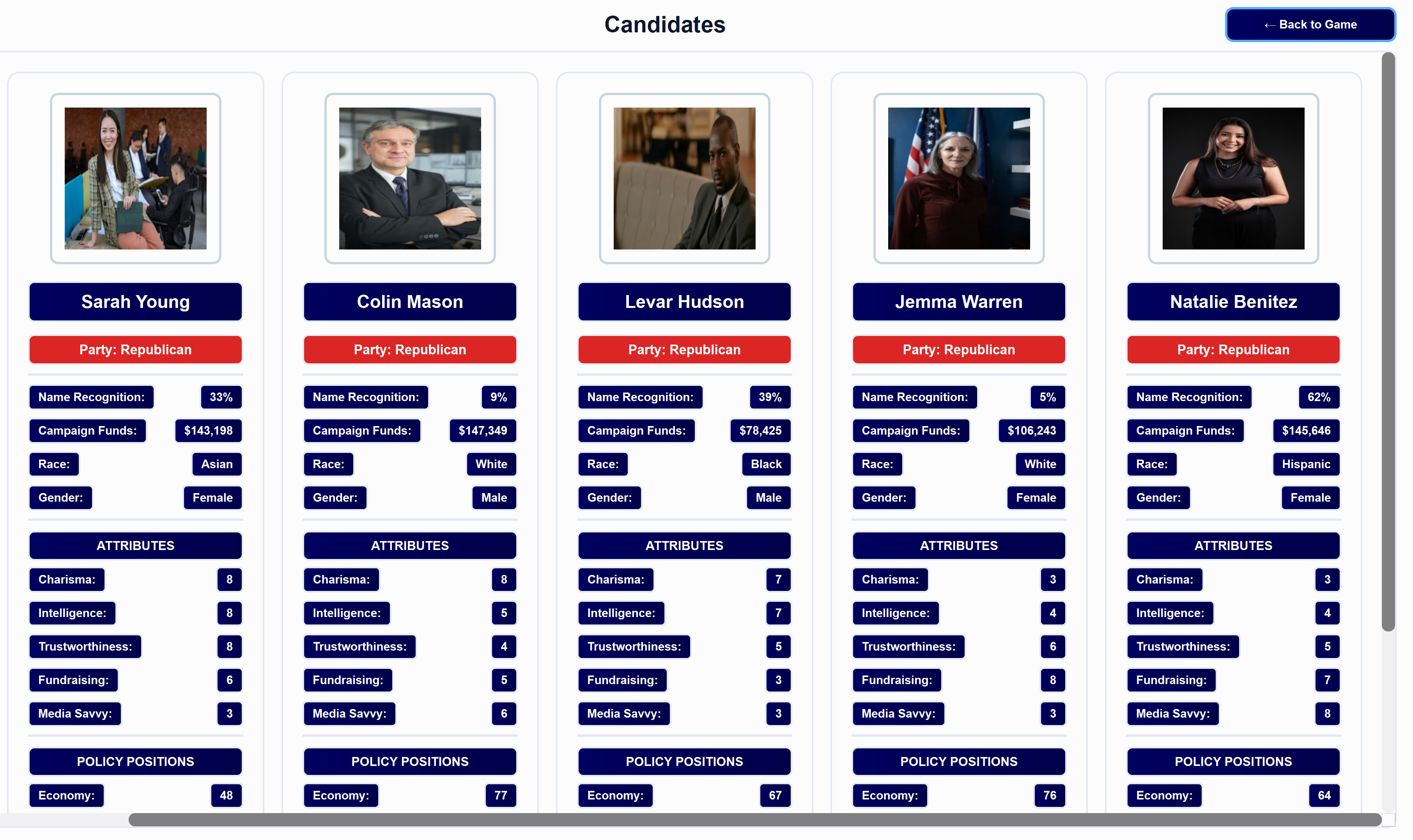 Win The Election screenshot 3