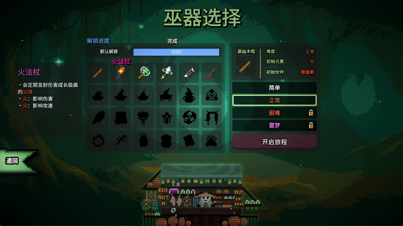 《元素巫师/Elemental Witches》免安装绿色版插图 《元素巫师/Elemental Witches》免安装绿色版插图
