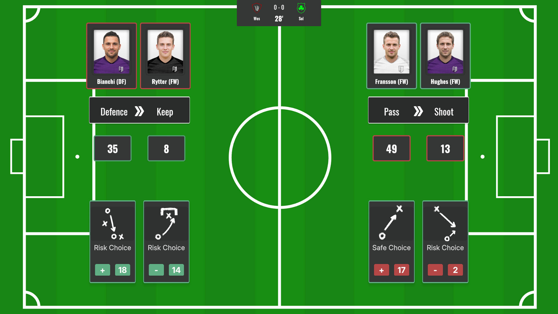 Youth Academy screenshot 2