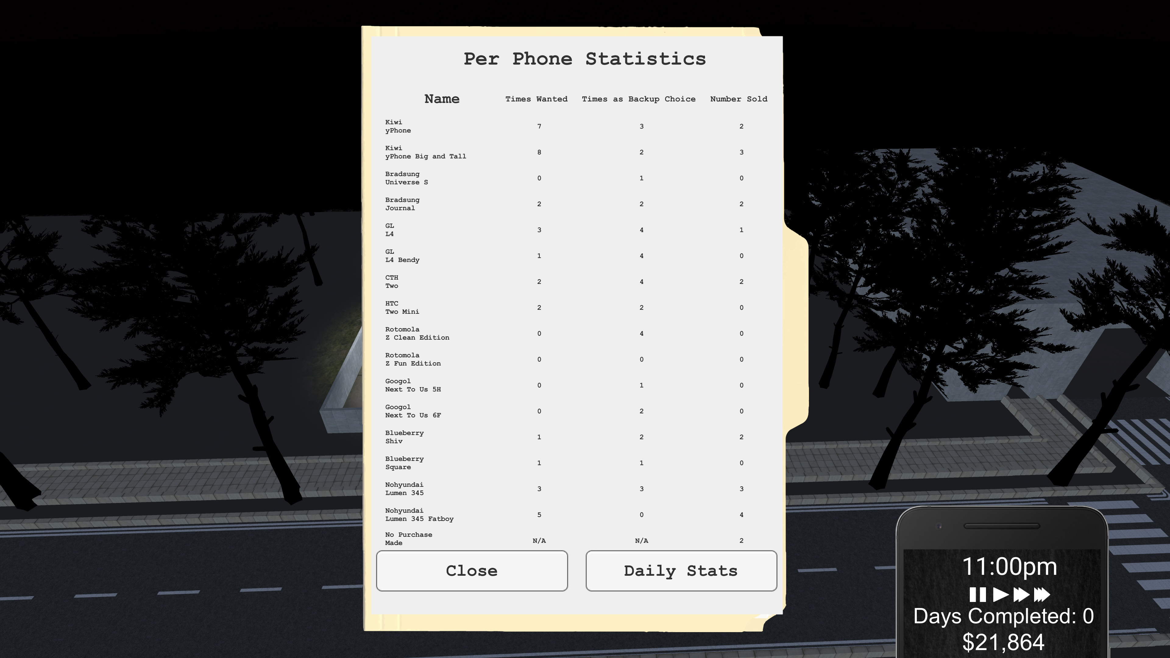 Store Manager: Cellular Edition screenshot 6