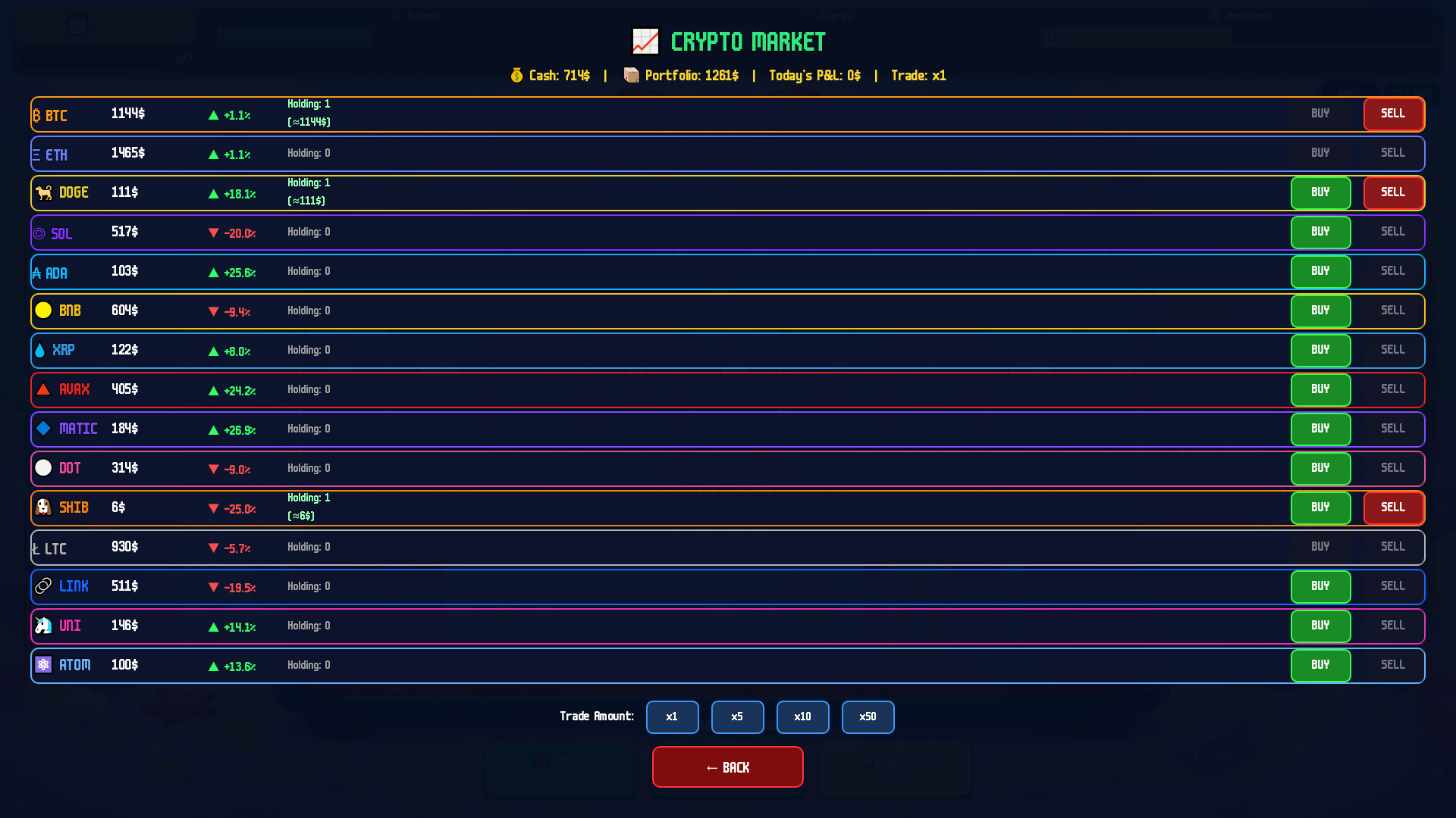 Gift Drop Machine screenshot 7