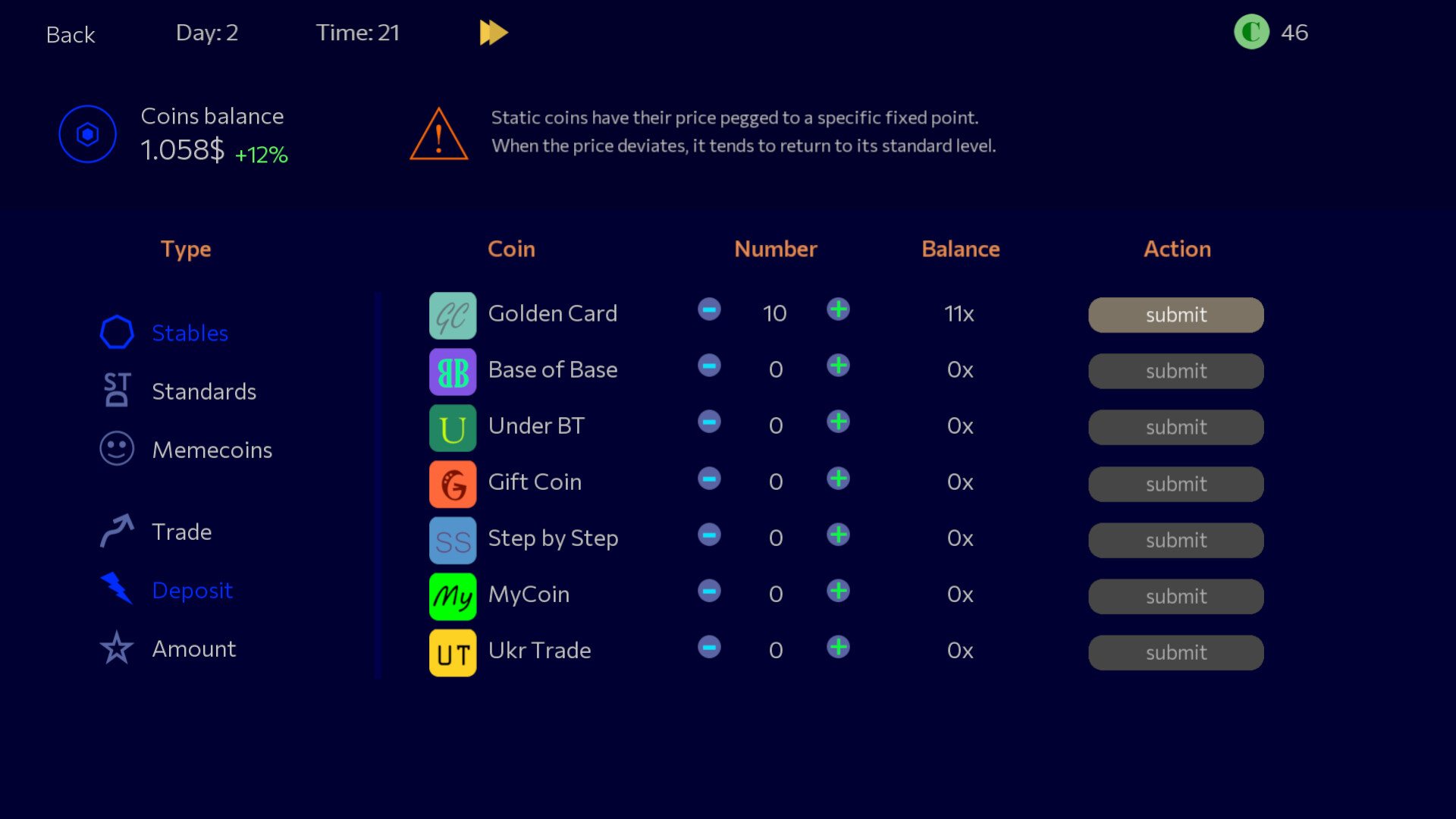 Panic Sell 2 screenshot 5