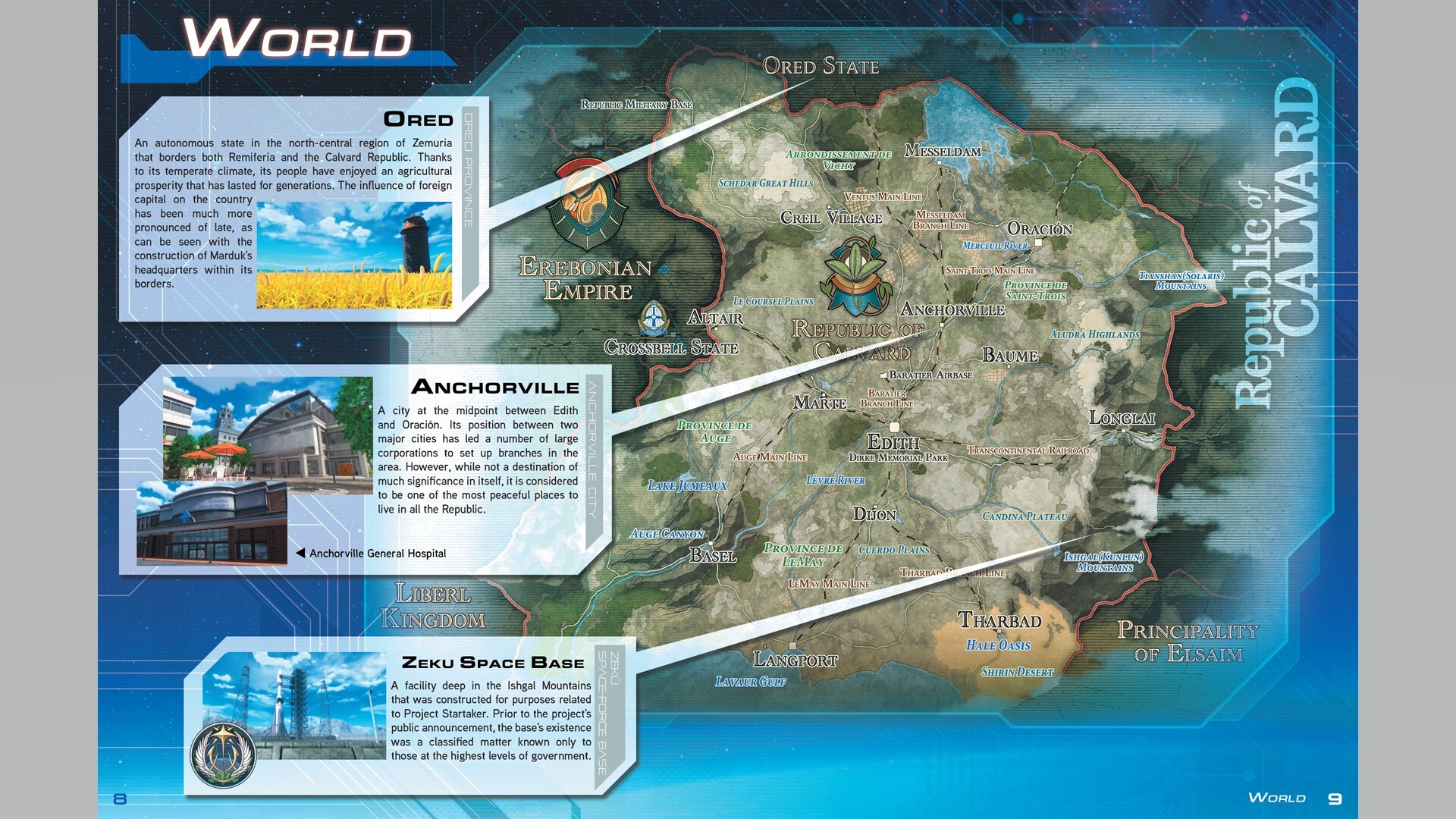 The Legend of Heroes: Trails beyond the Horizon - Art Book screenshot 3