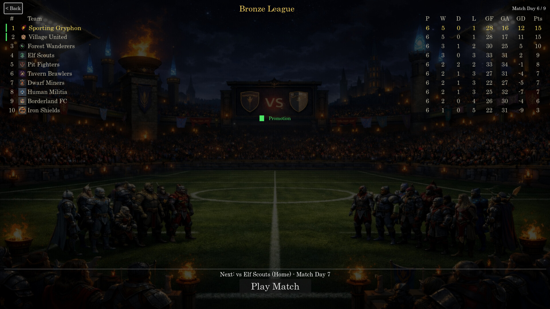 Realms Cup screenshot 6