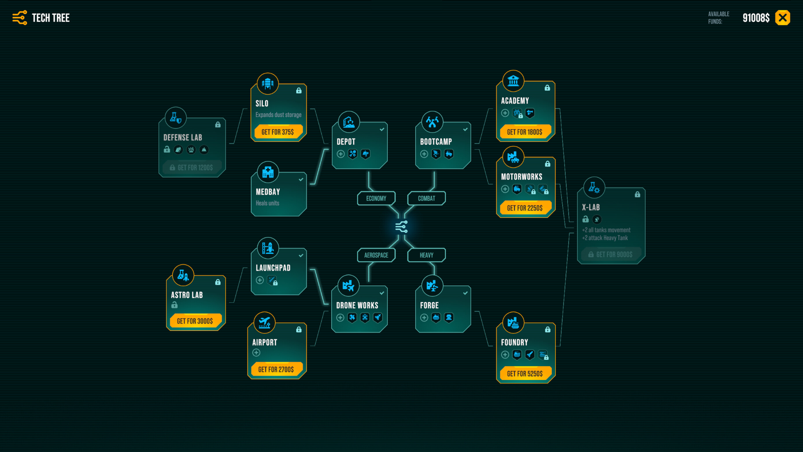 Cyberpolis screenshot 7