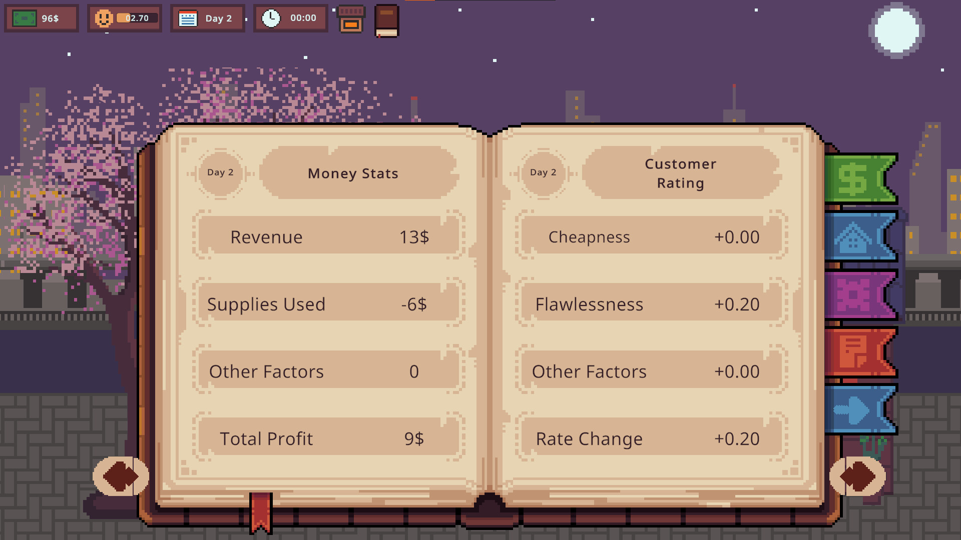 Midnight Ramen Shop screenshot 14