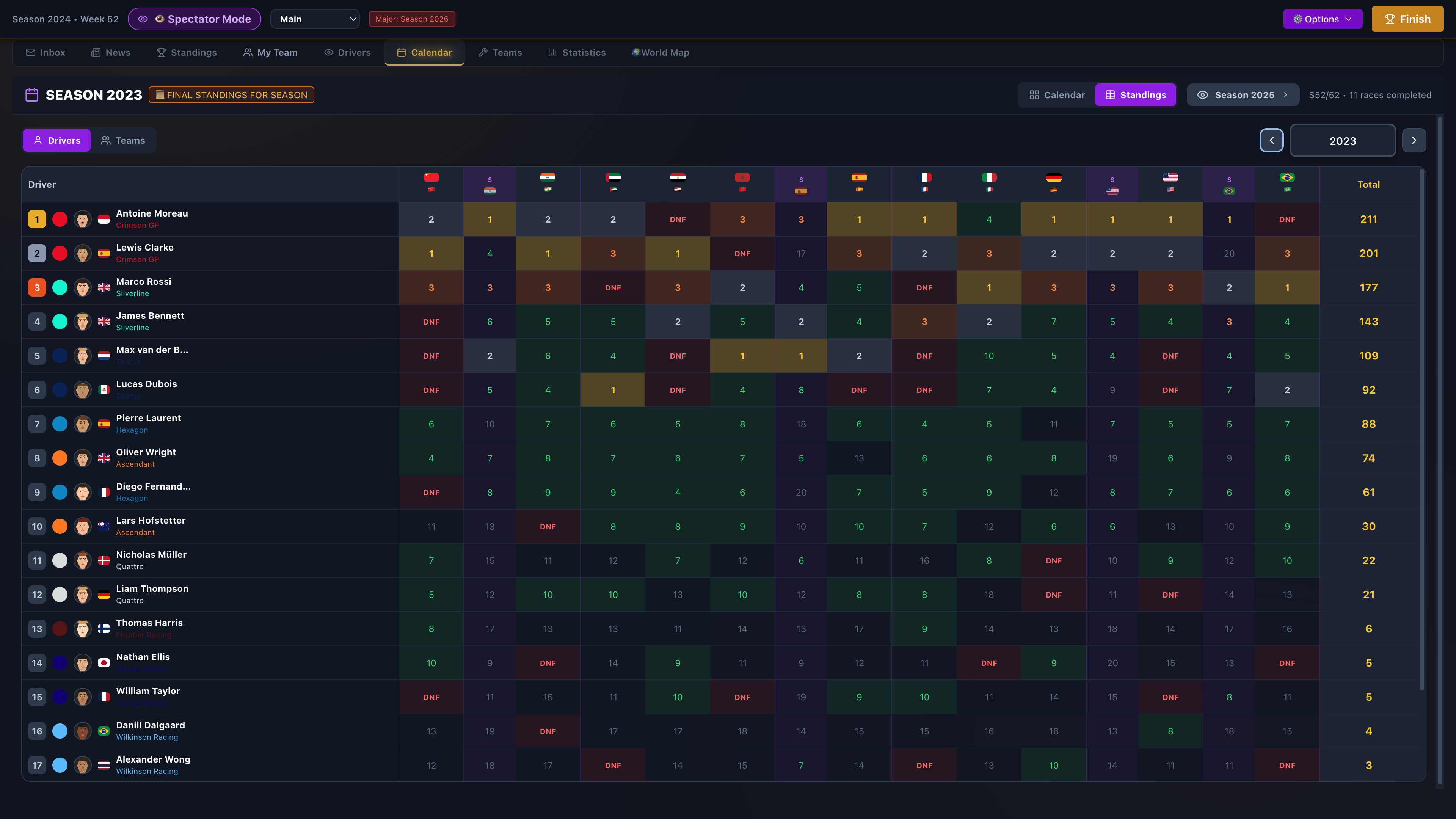 Delta Manager screenshot 8