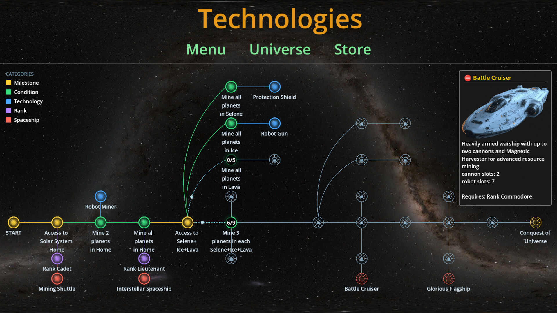 Cosmic Gold Rush screenshot 9