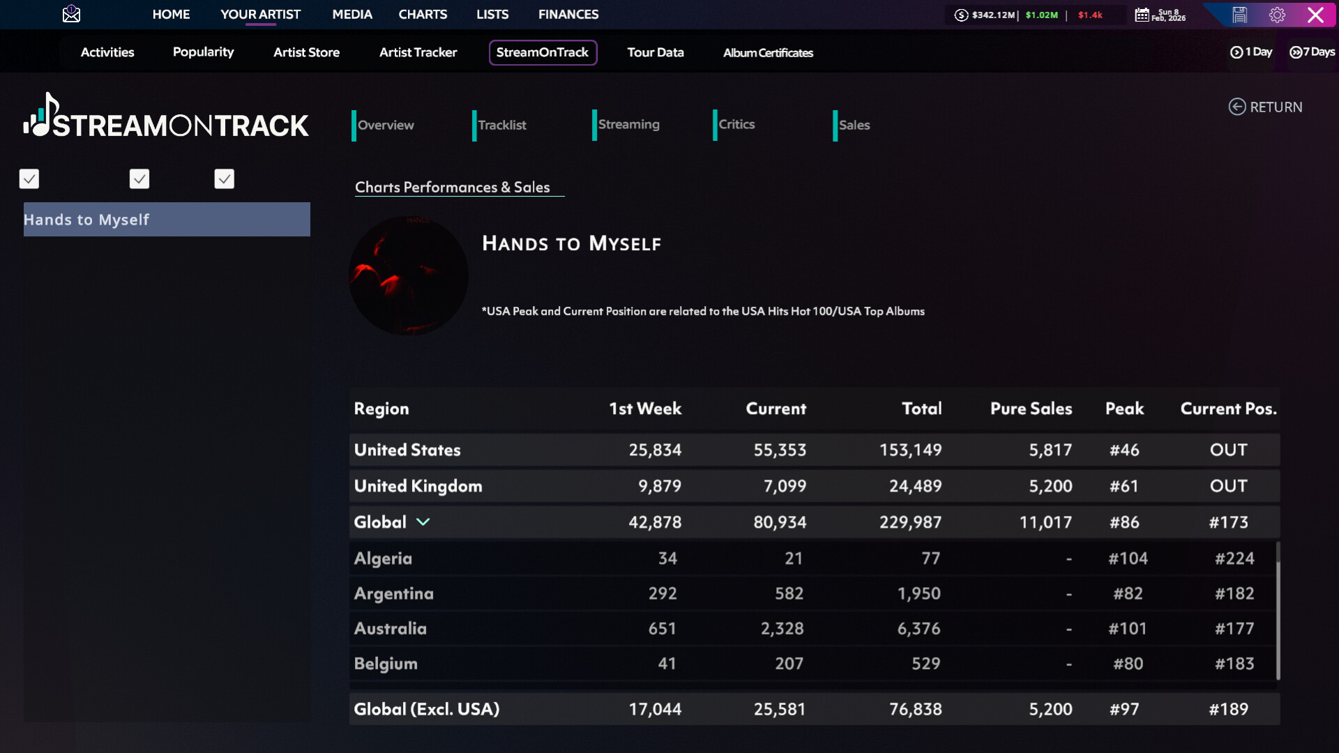 Streaming Race screenshot 22