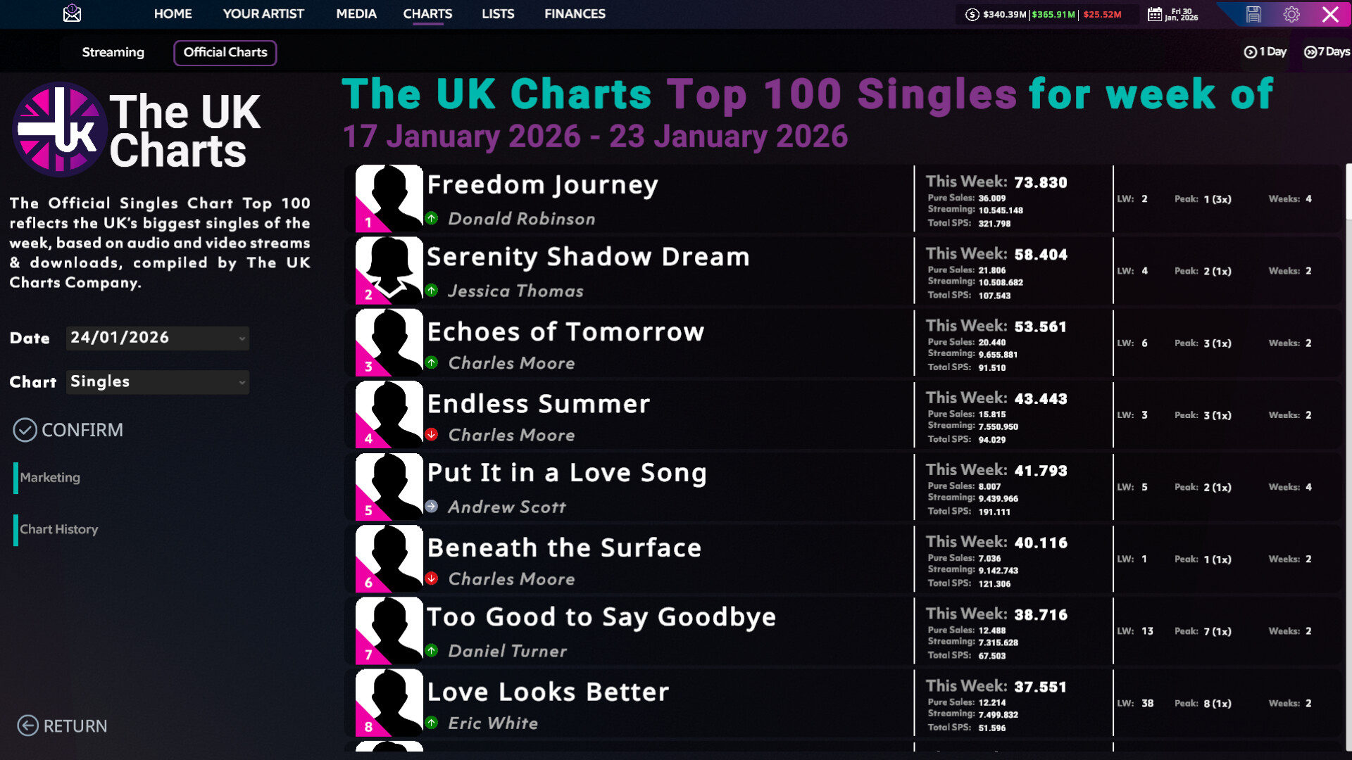 Streaming Race screenshot 18