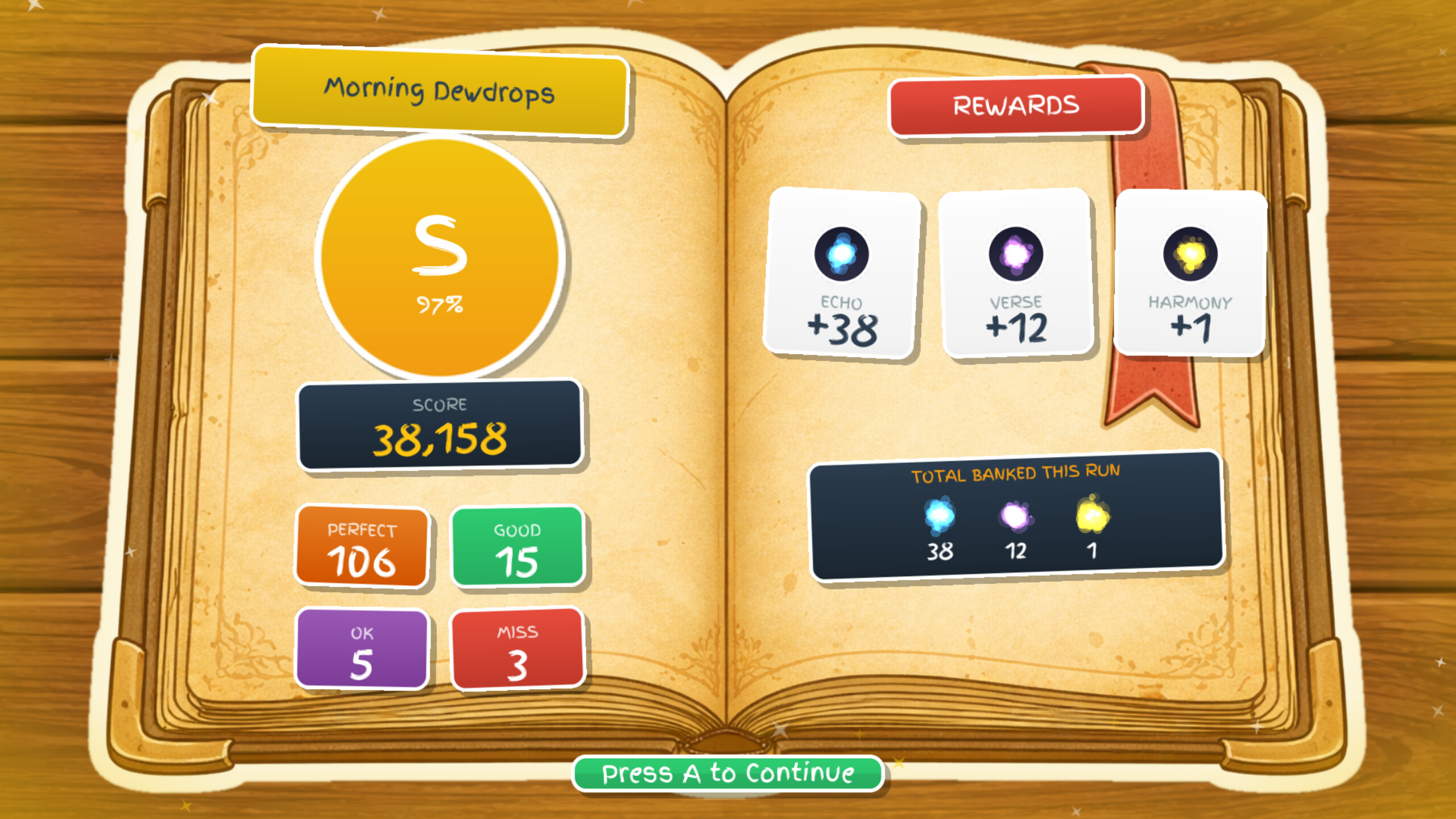 The Bard's Kingdom screenshot 3