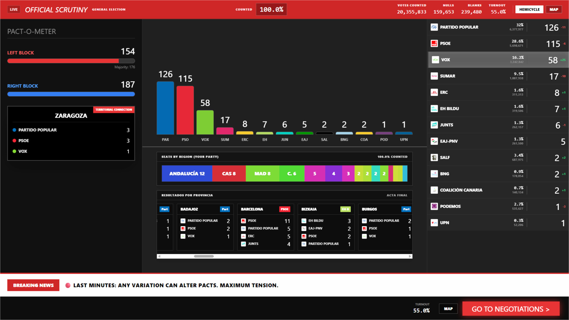 SIM Election screenshot 1