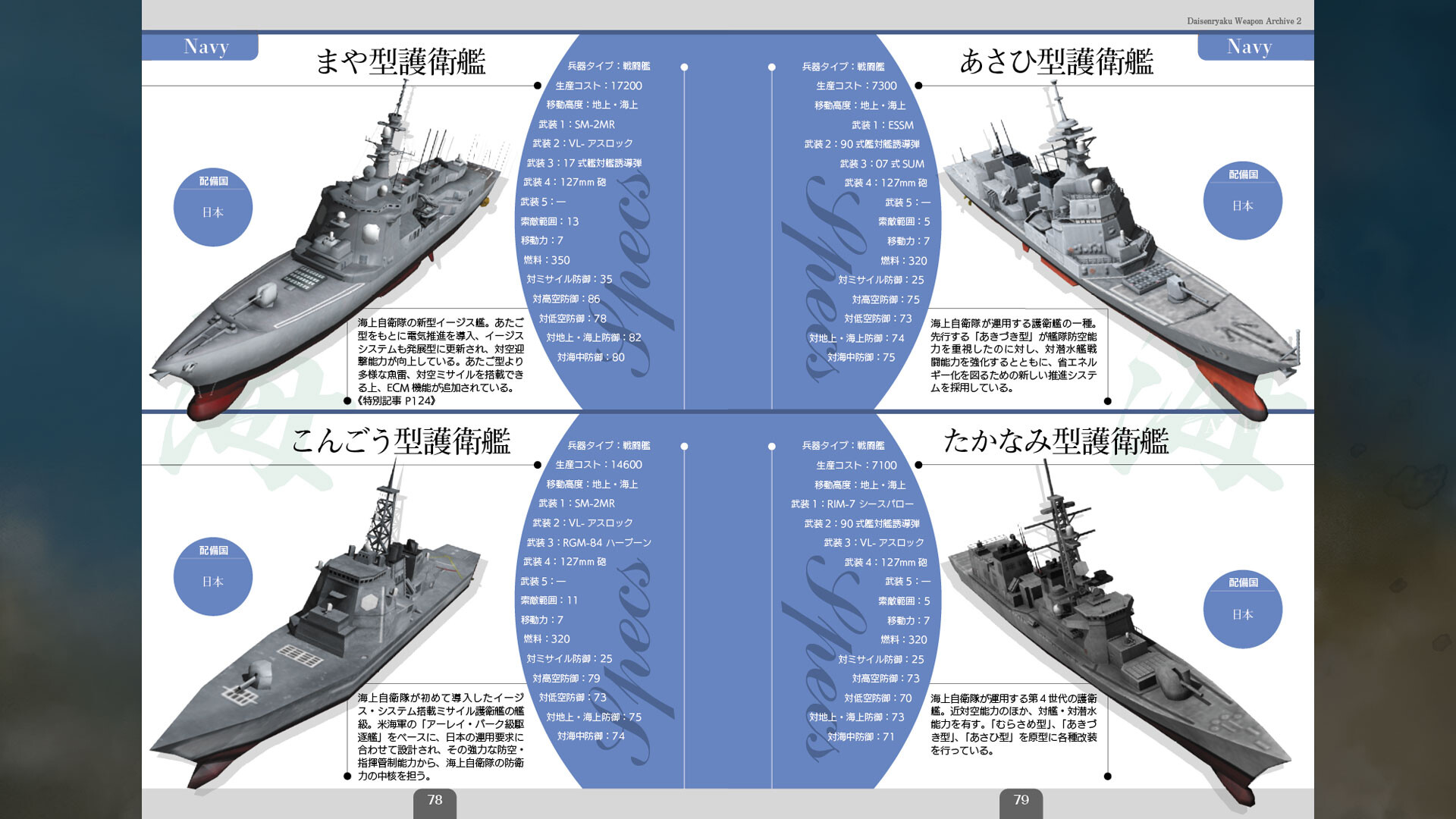 大戦略SSB2 - 大戦略 兵器図鑑2 on Steam
